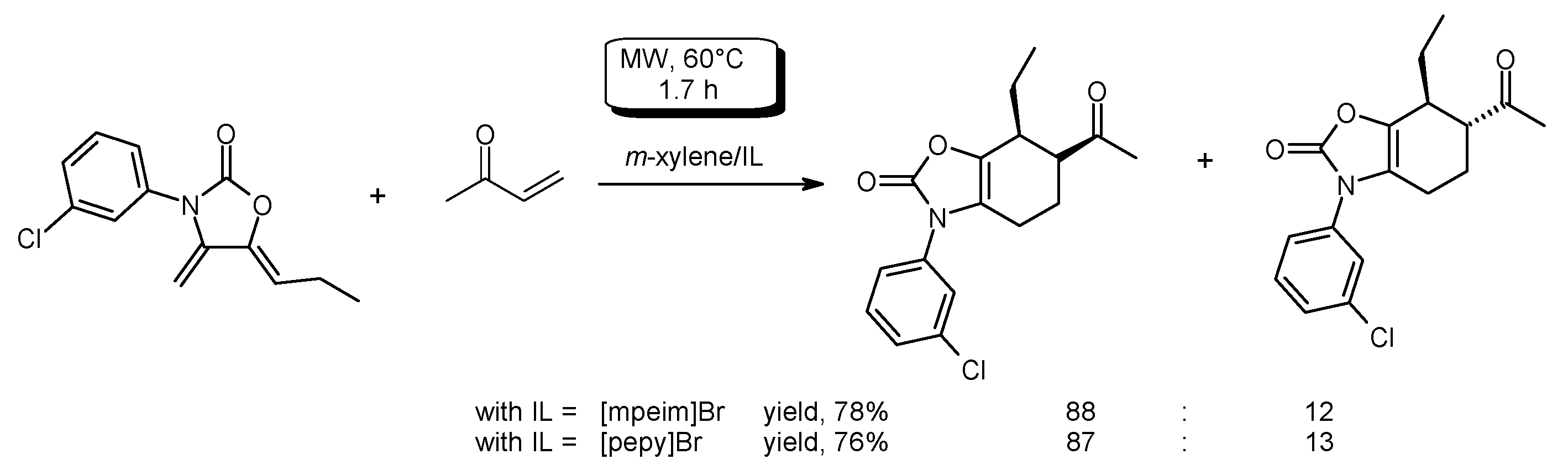 Catalysts 07 00261 sch047