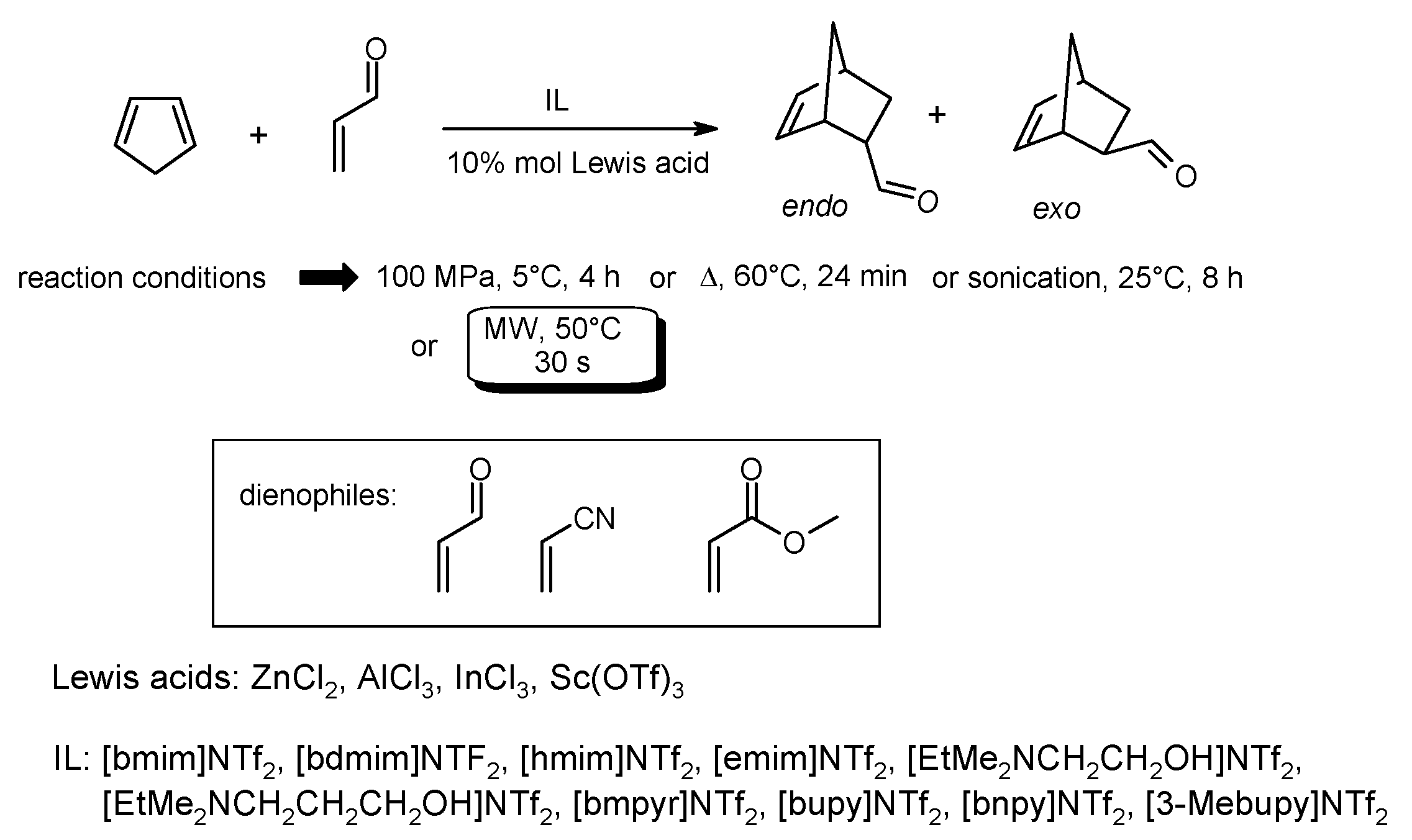 Catalysts 07 00261 sch048