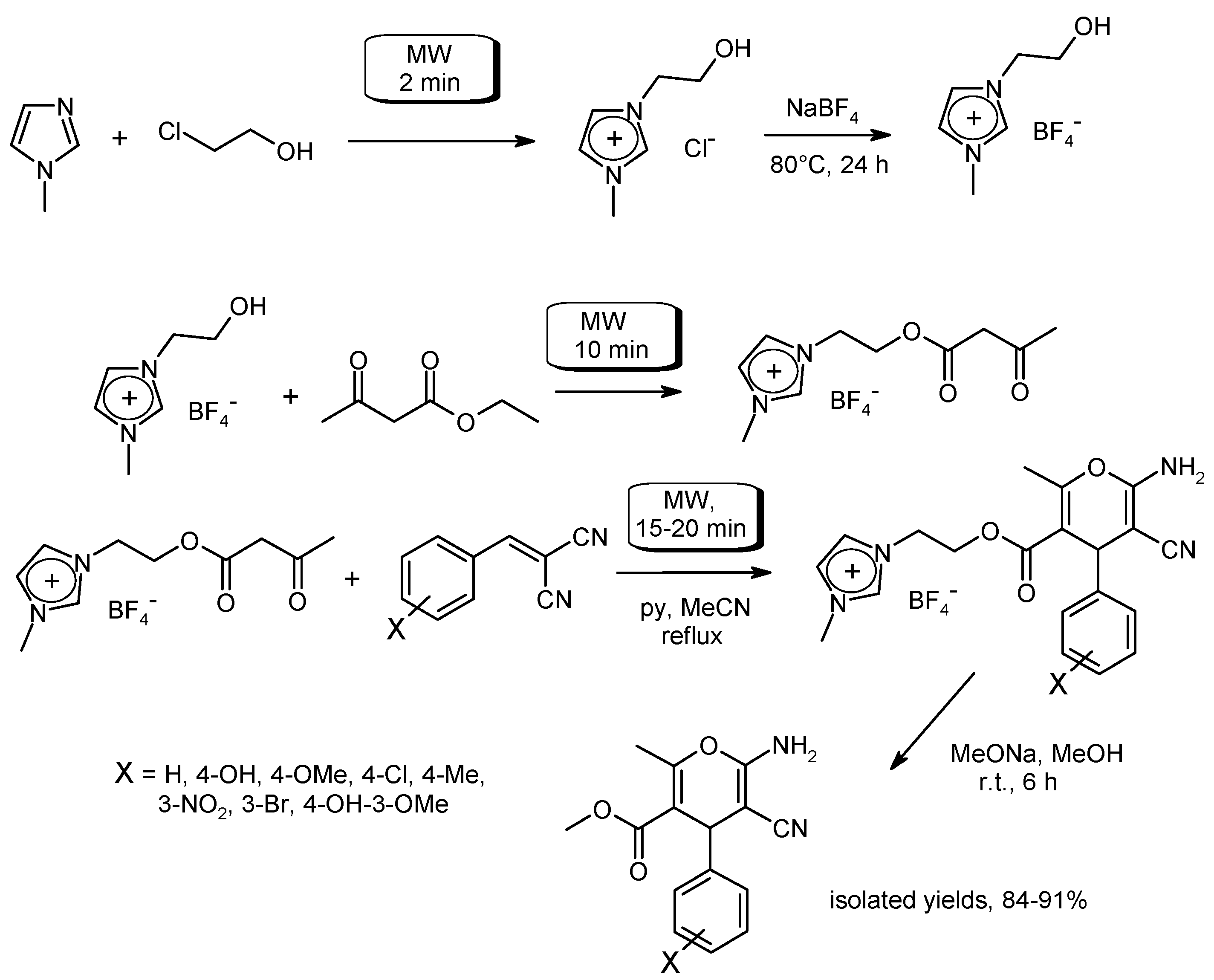 Catalysts 07 00261 sch051