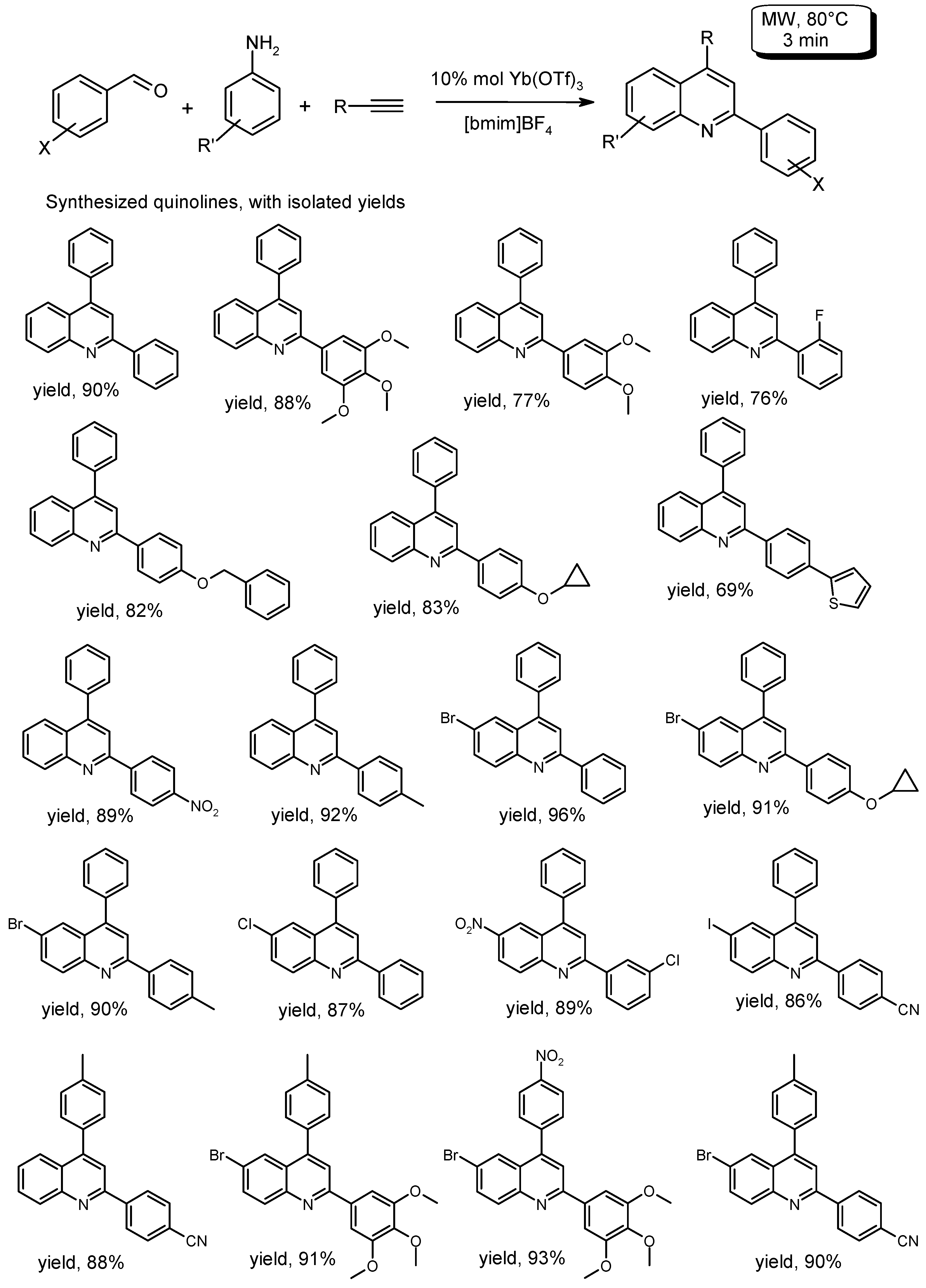 Catalysts 07 00261 sch061