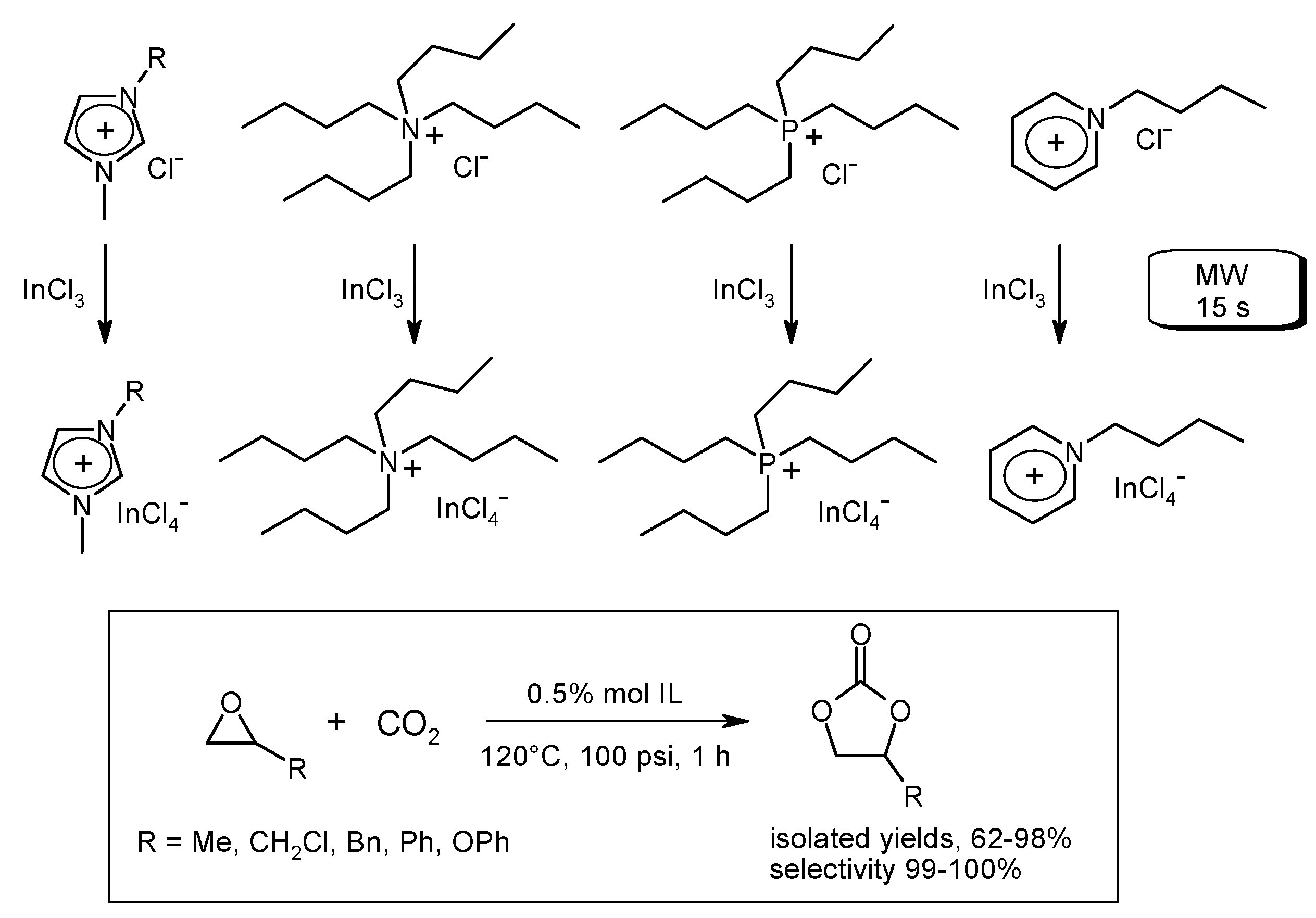 Catalysts 07 00261 sch070