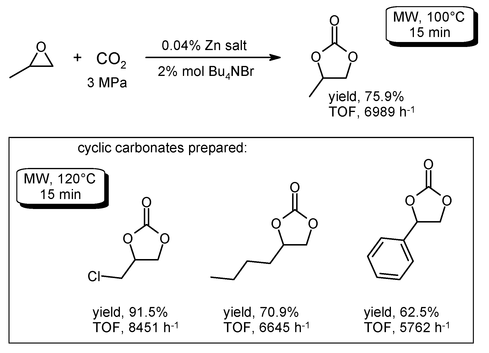 Catalysts 07 00261 sch071
