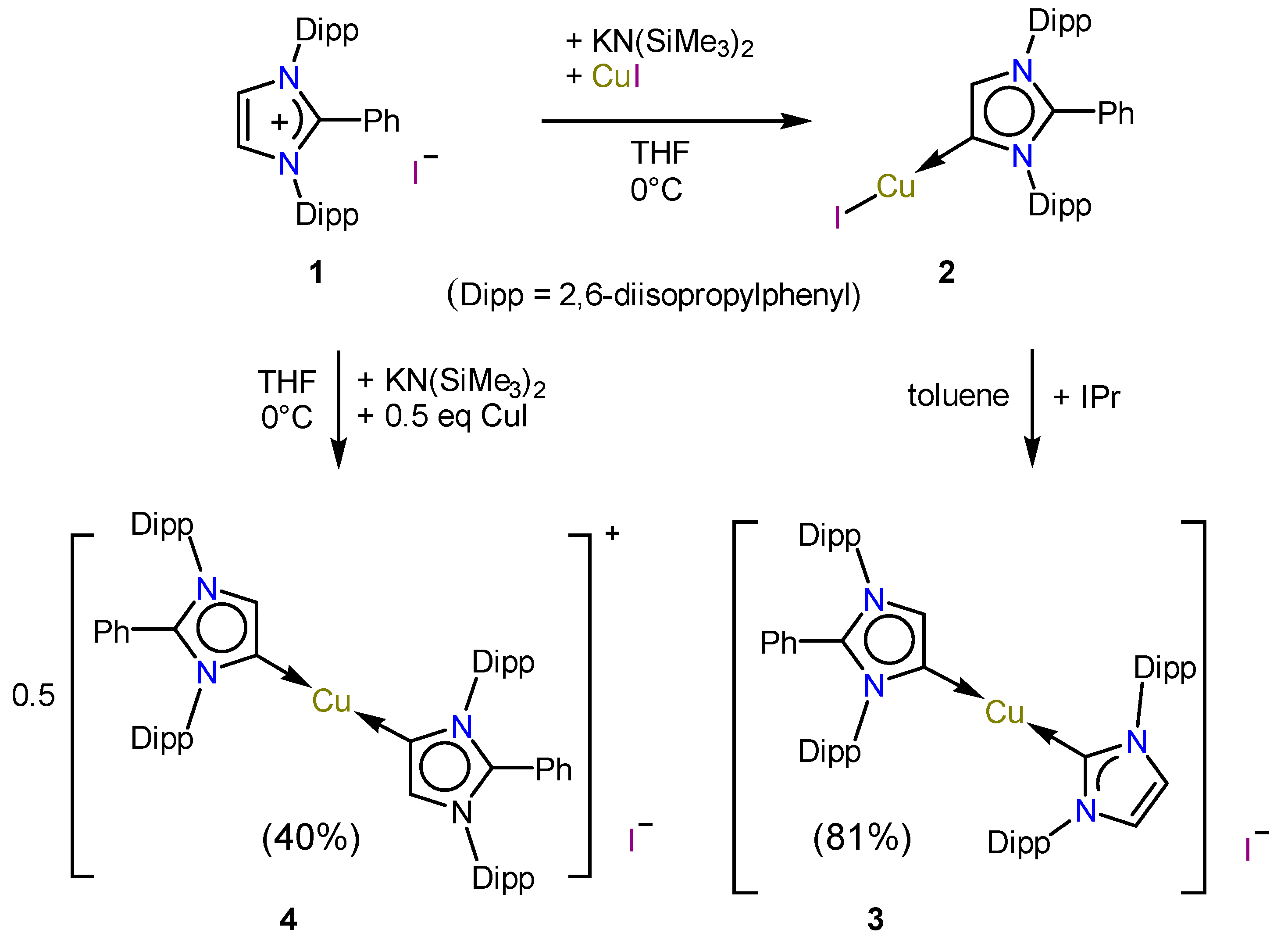 Quantitative metathesis