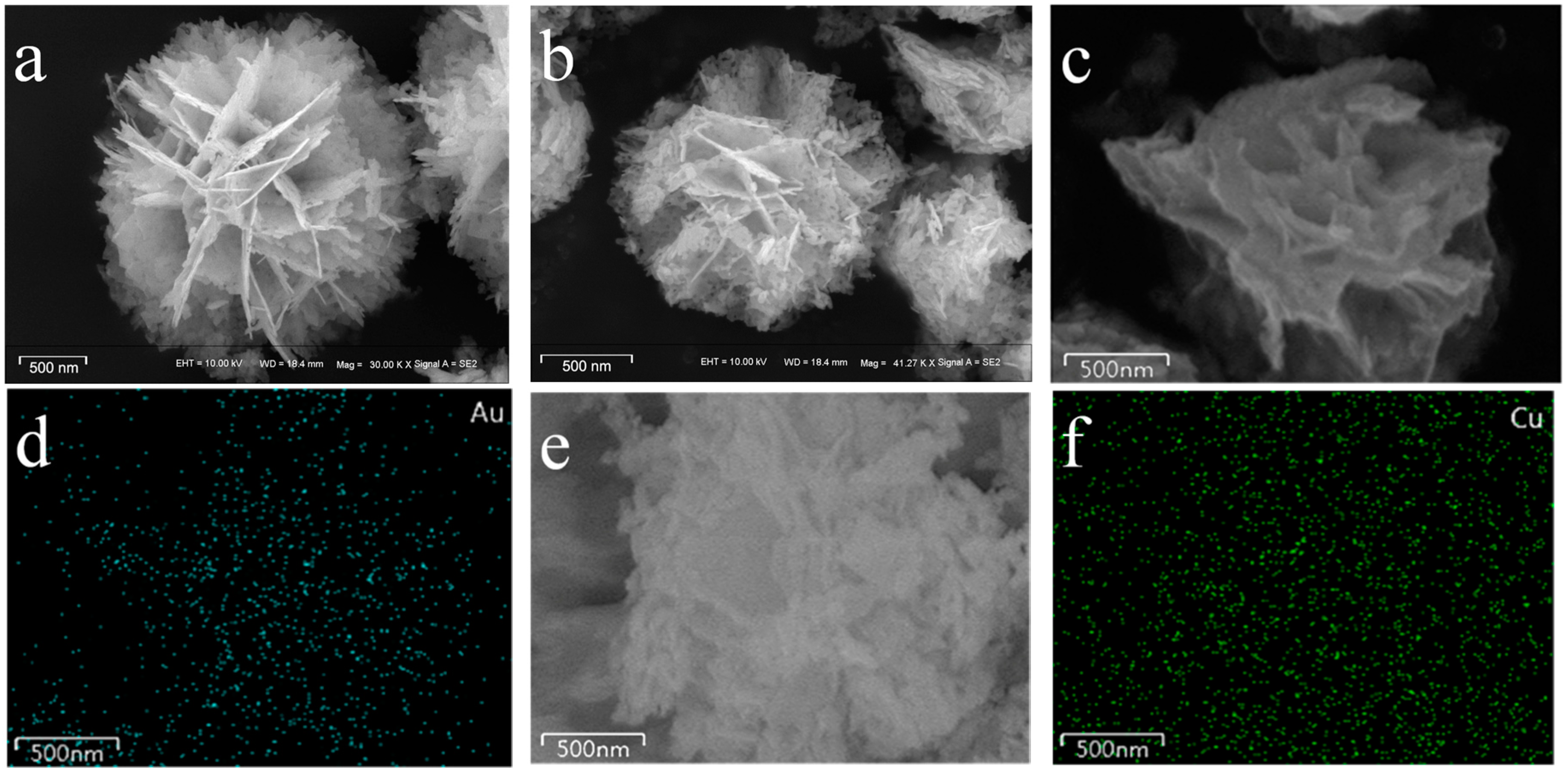 Catalysts 07 00266 g002a