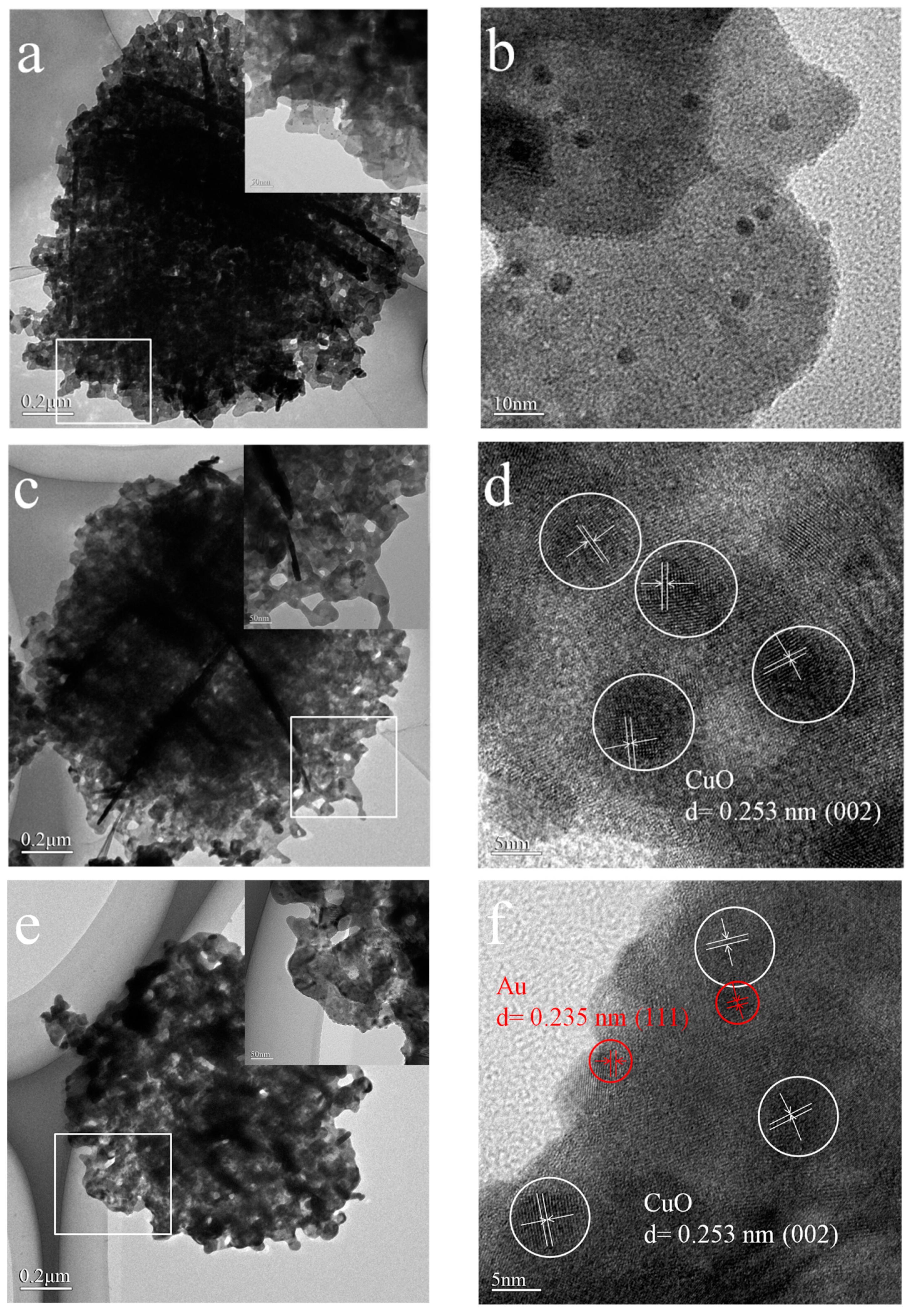 Catalysts 07 00266 g003