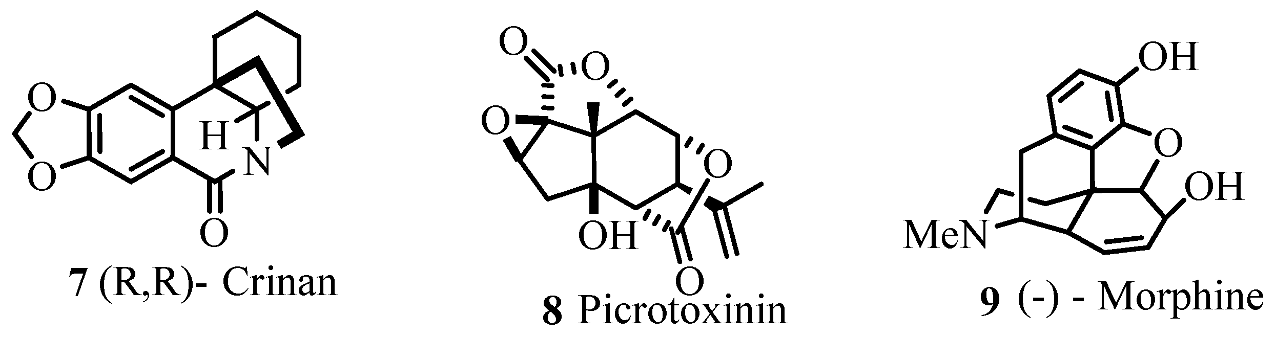Catalysts 07 00267 g002