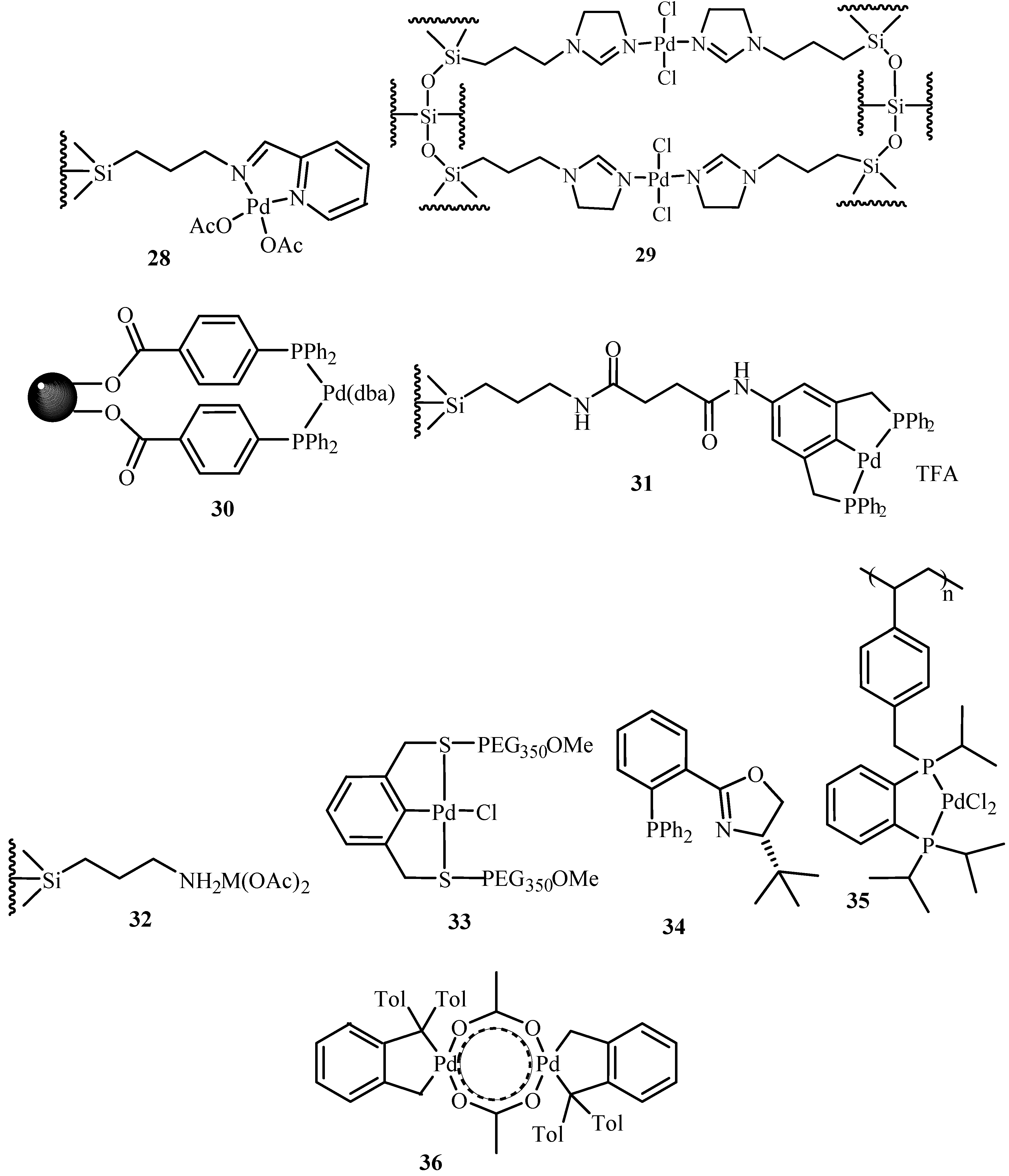 Catalysts 07 00267 g004