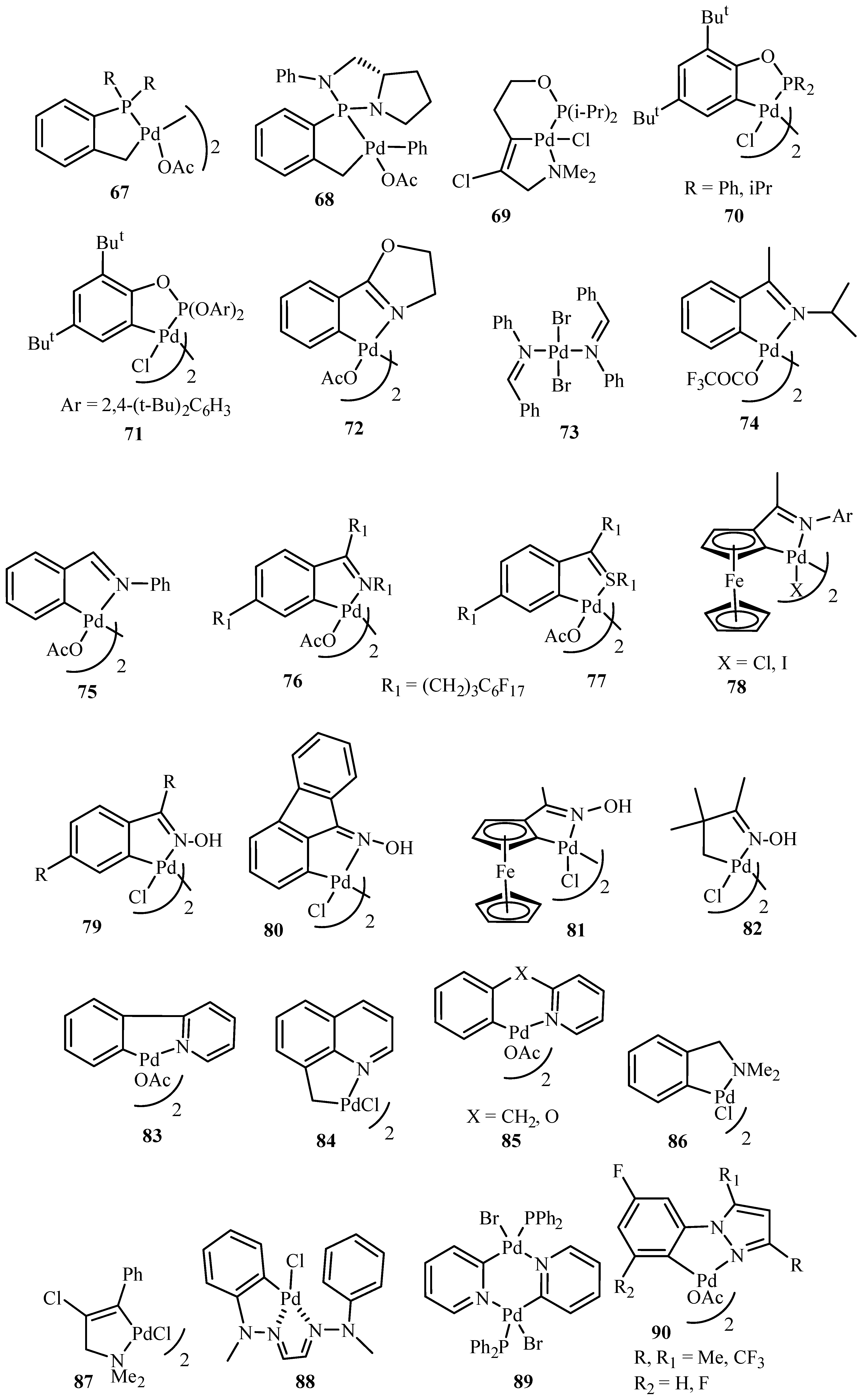 Catalysts 07 00267 g009b