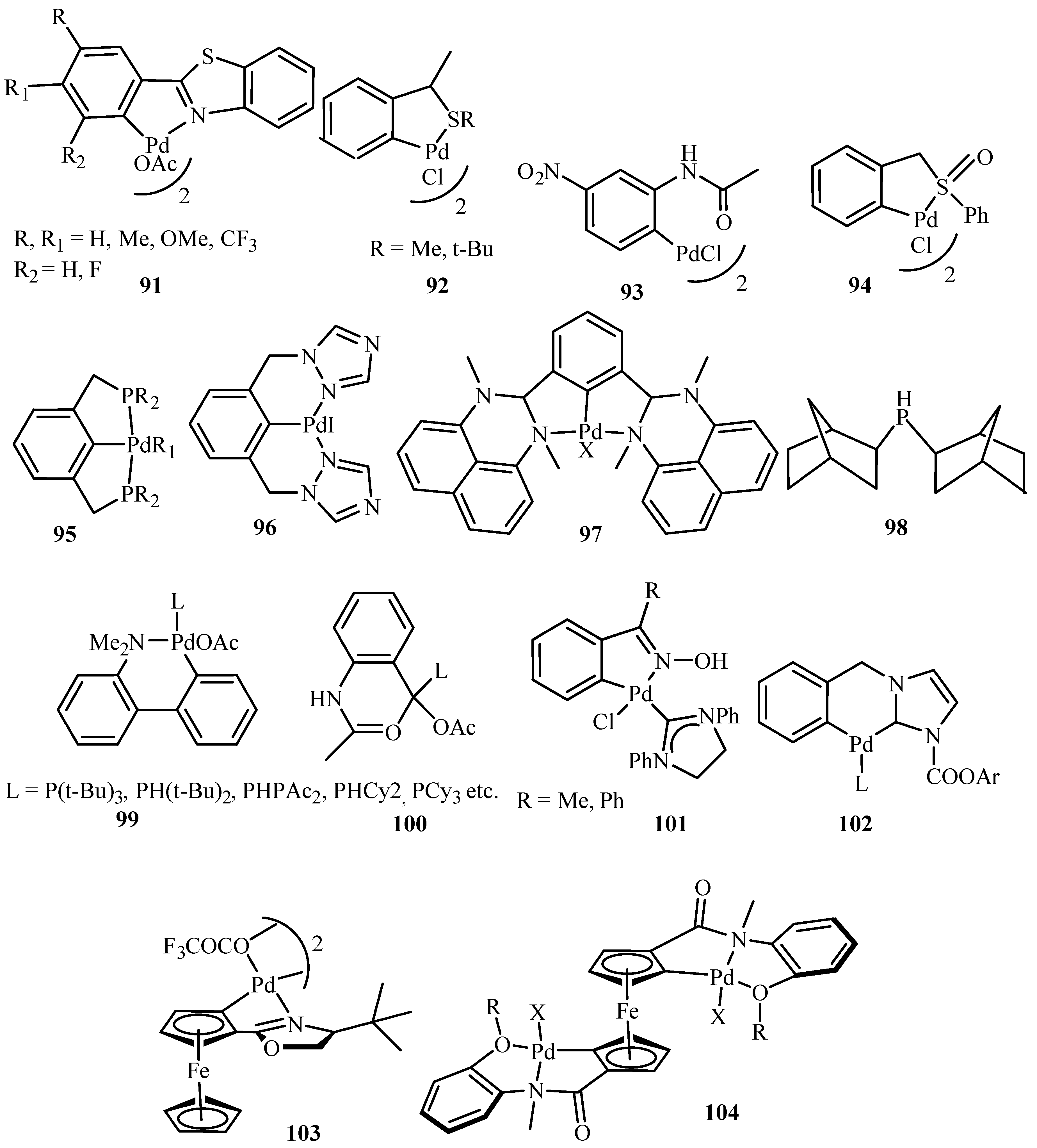 Catalysts 07 00267 g009c