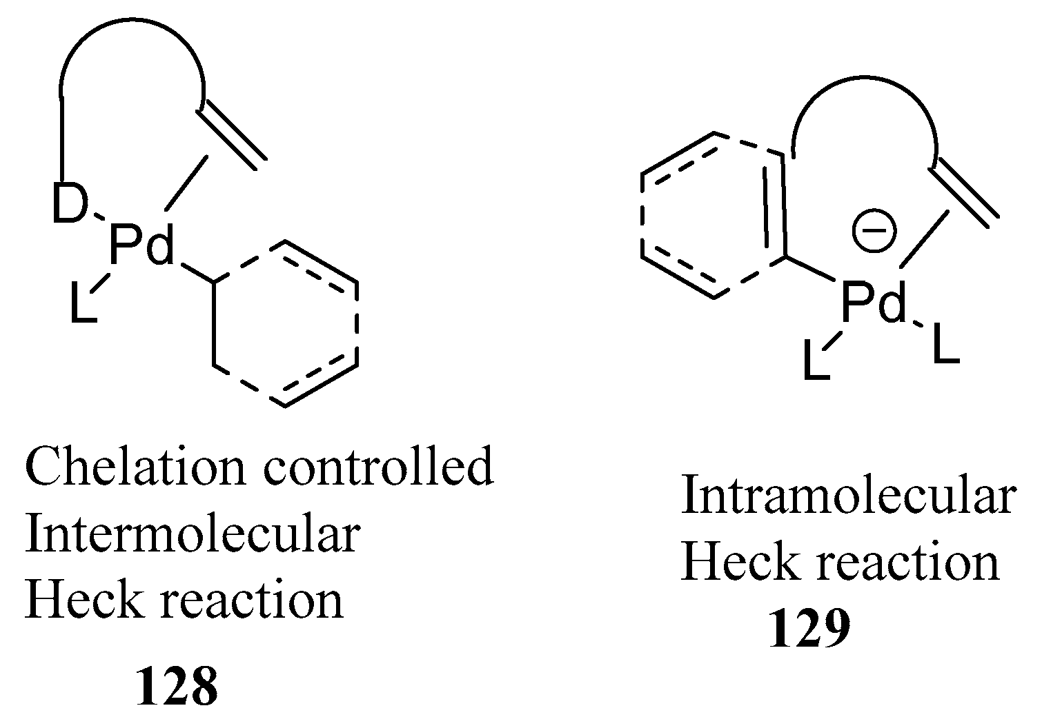 Catalysts 07 00267 g016