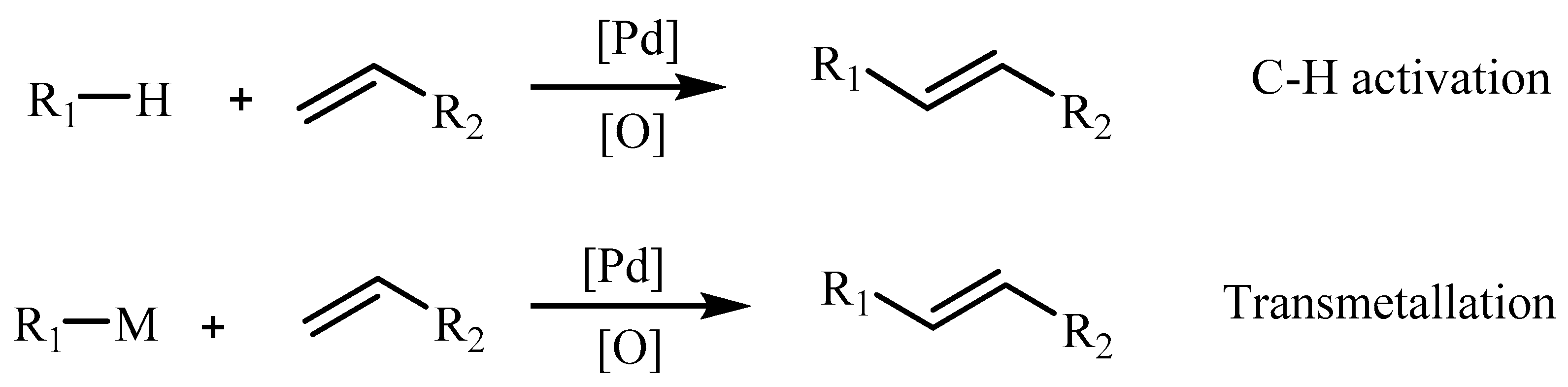 Catalysts 07 00267 sch002