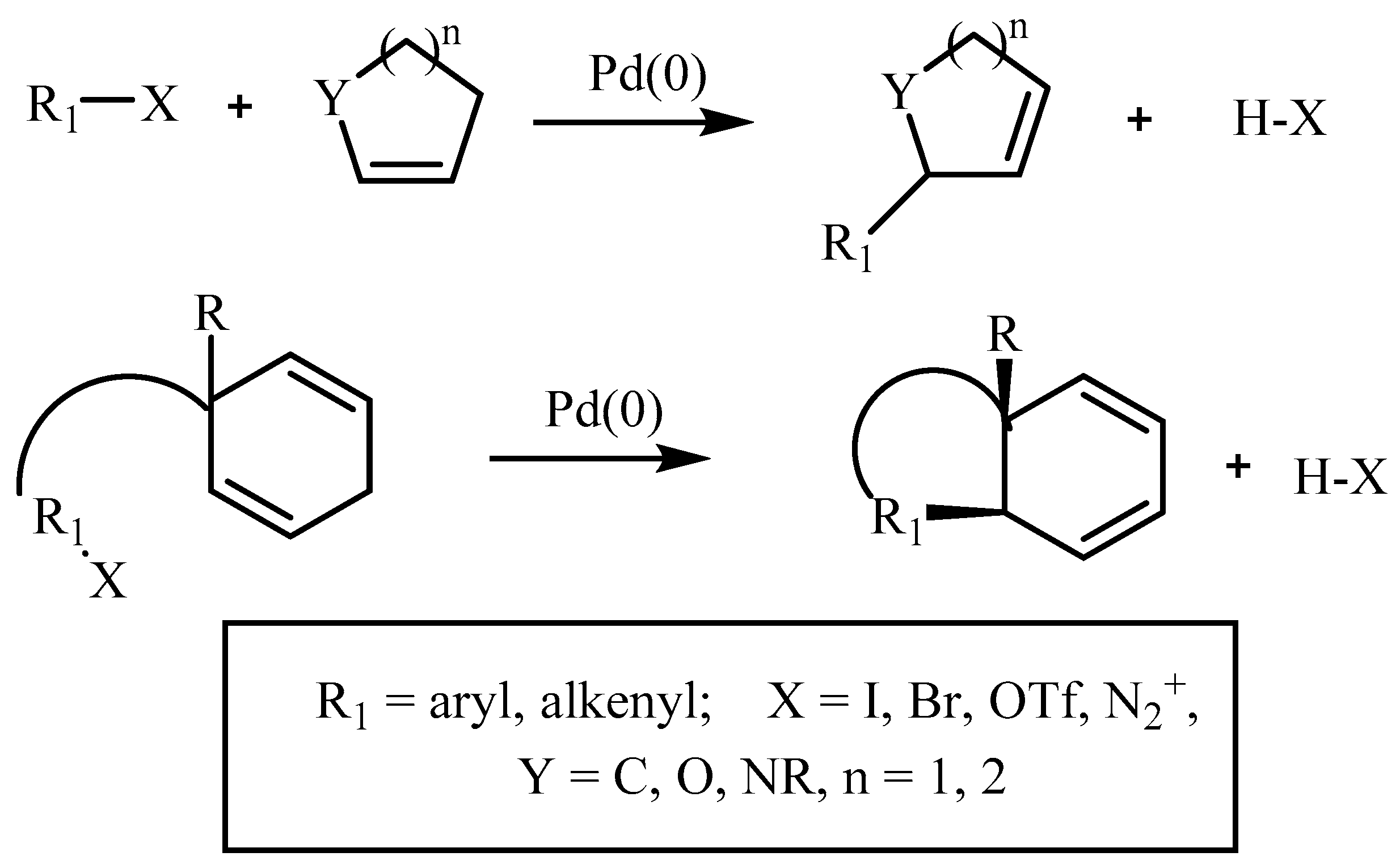 Catalysts 07 00267 sch004