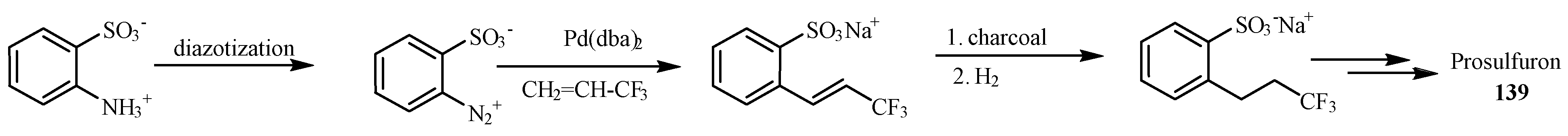Catalysts 07 00267 sch012