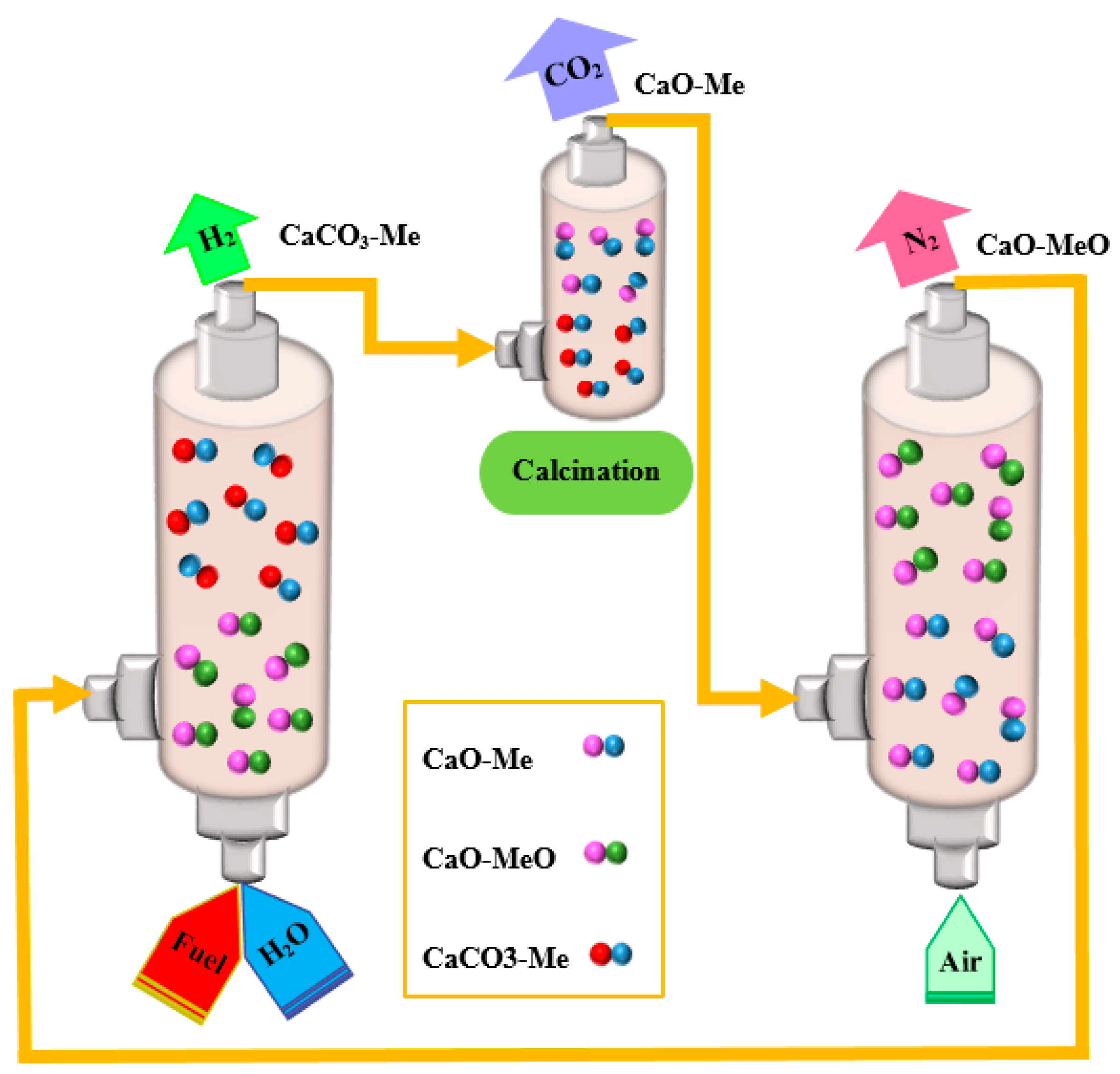Catalysts 07 00270 g001