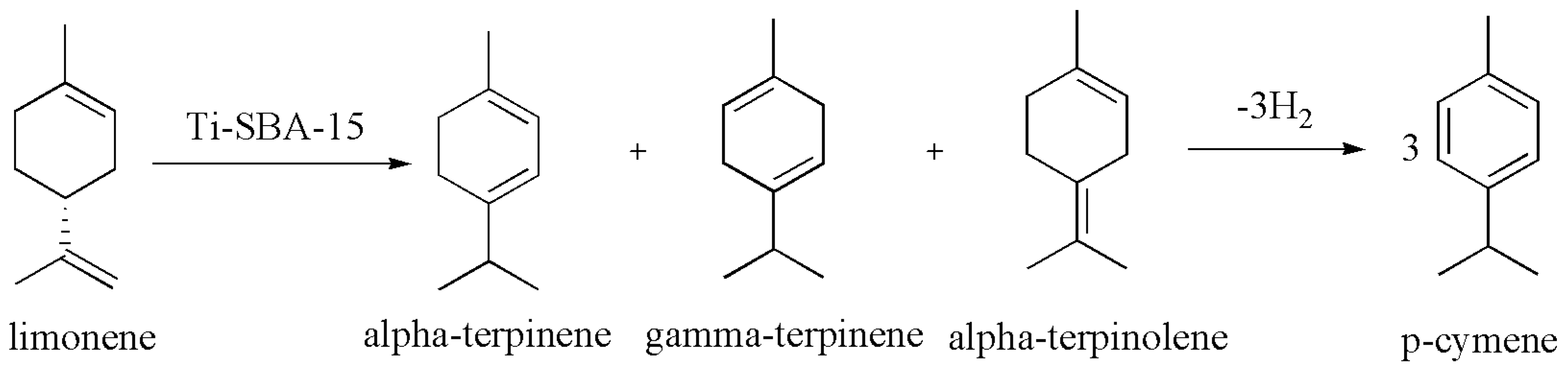 Catalysts 07 00273 g002