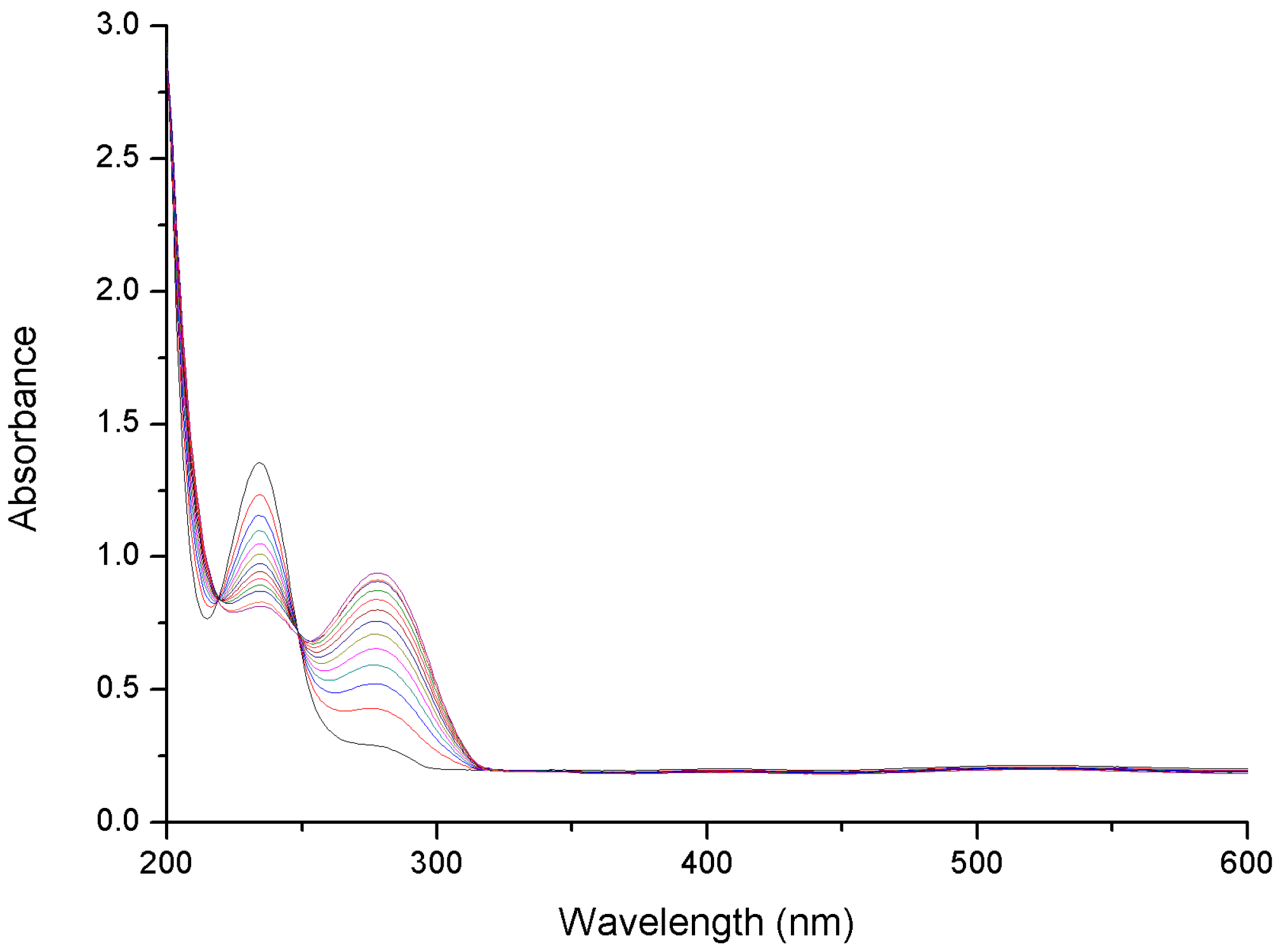 Catalysts 07 00280 g001