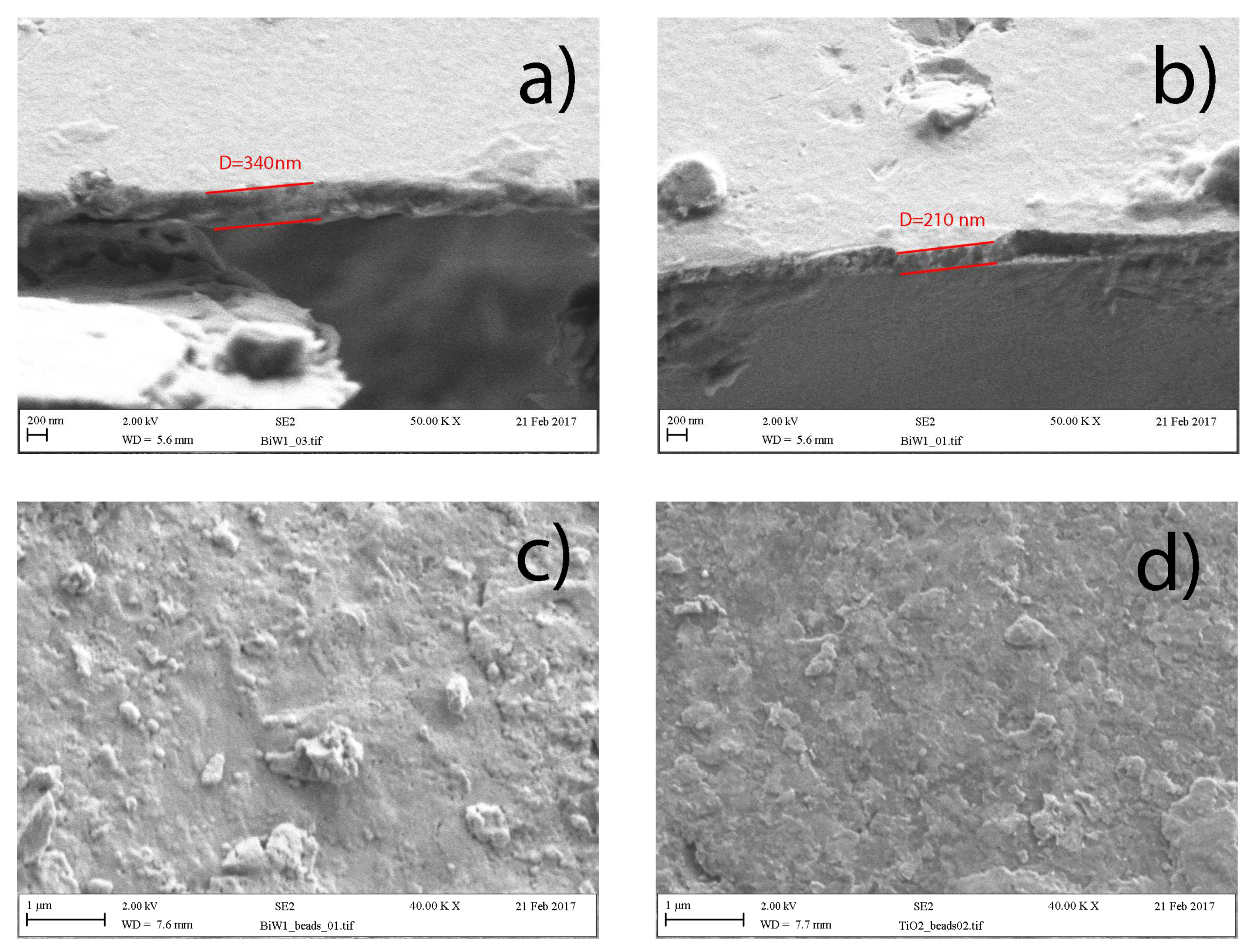 Catalysts 07 00283 g001