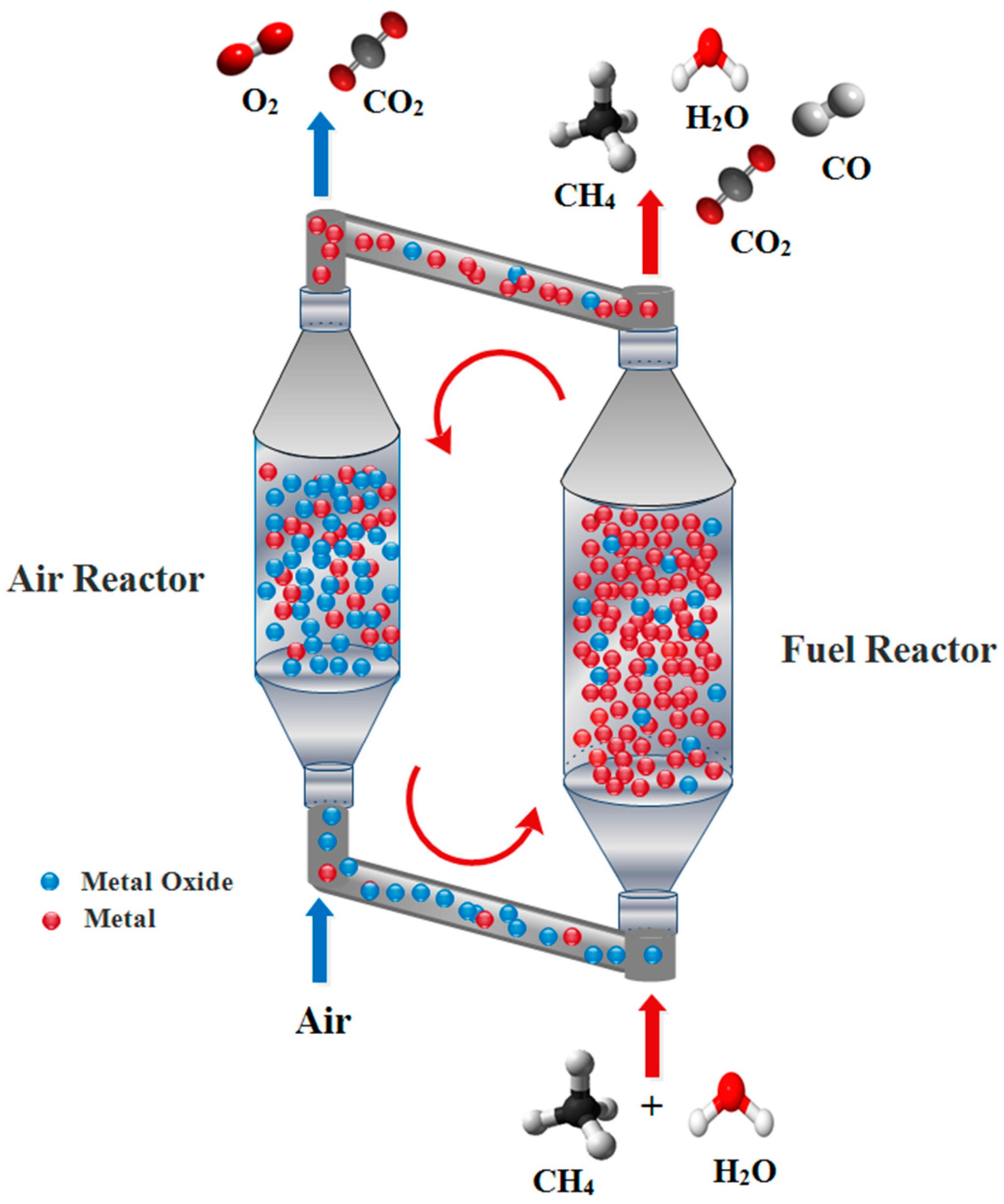 Catalysts 07 00286 g001