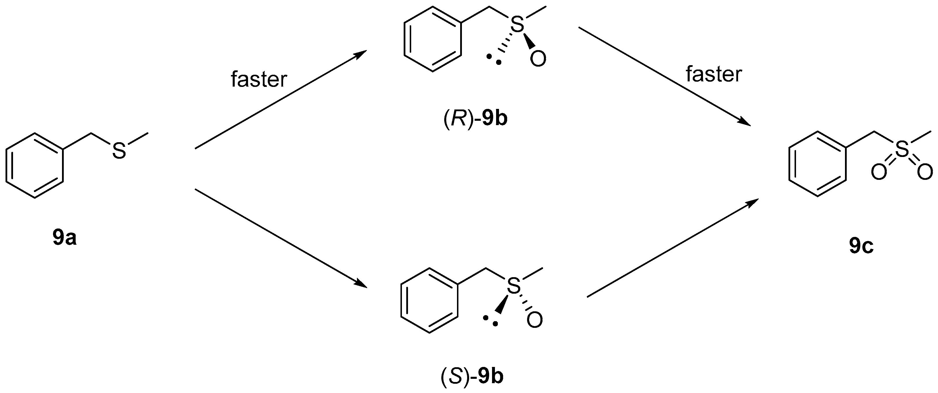 Catalysts 07 00288 sch002