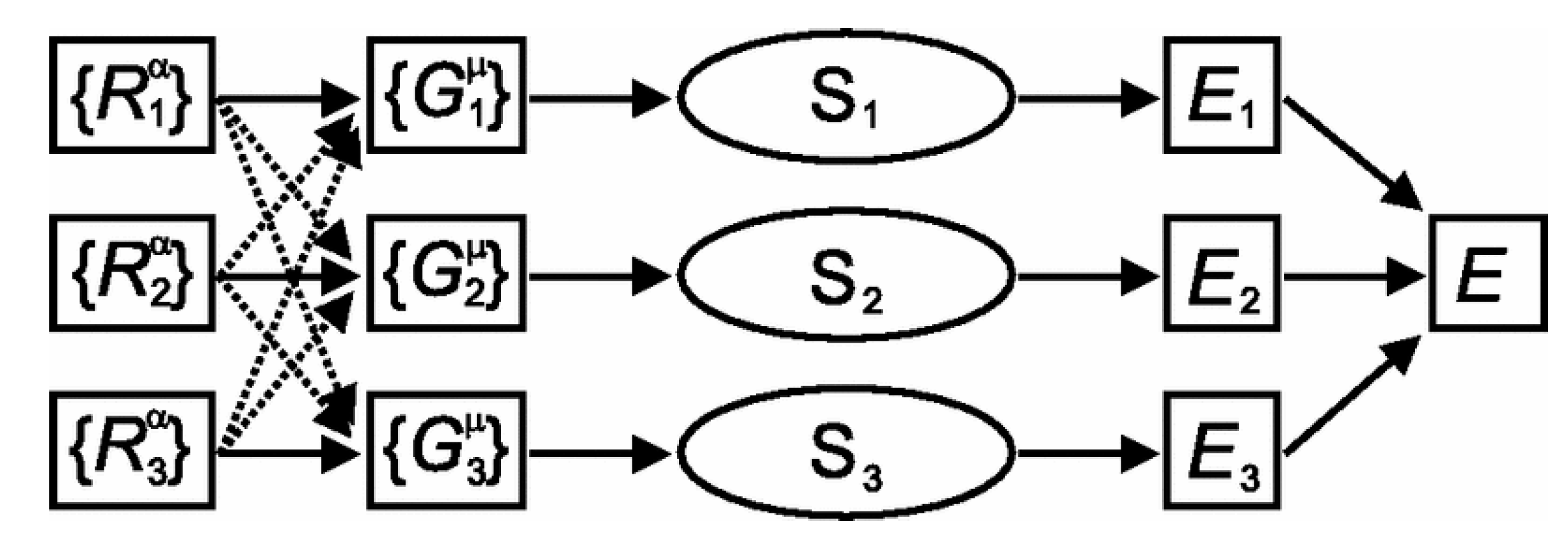 Catalysts 07 00306 g010 Catalysts 07 00306 g010