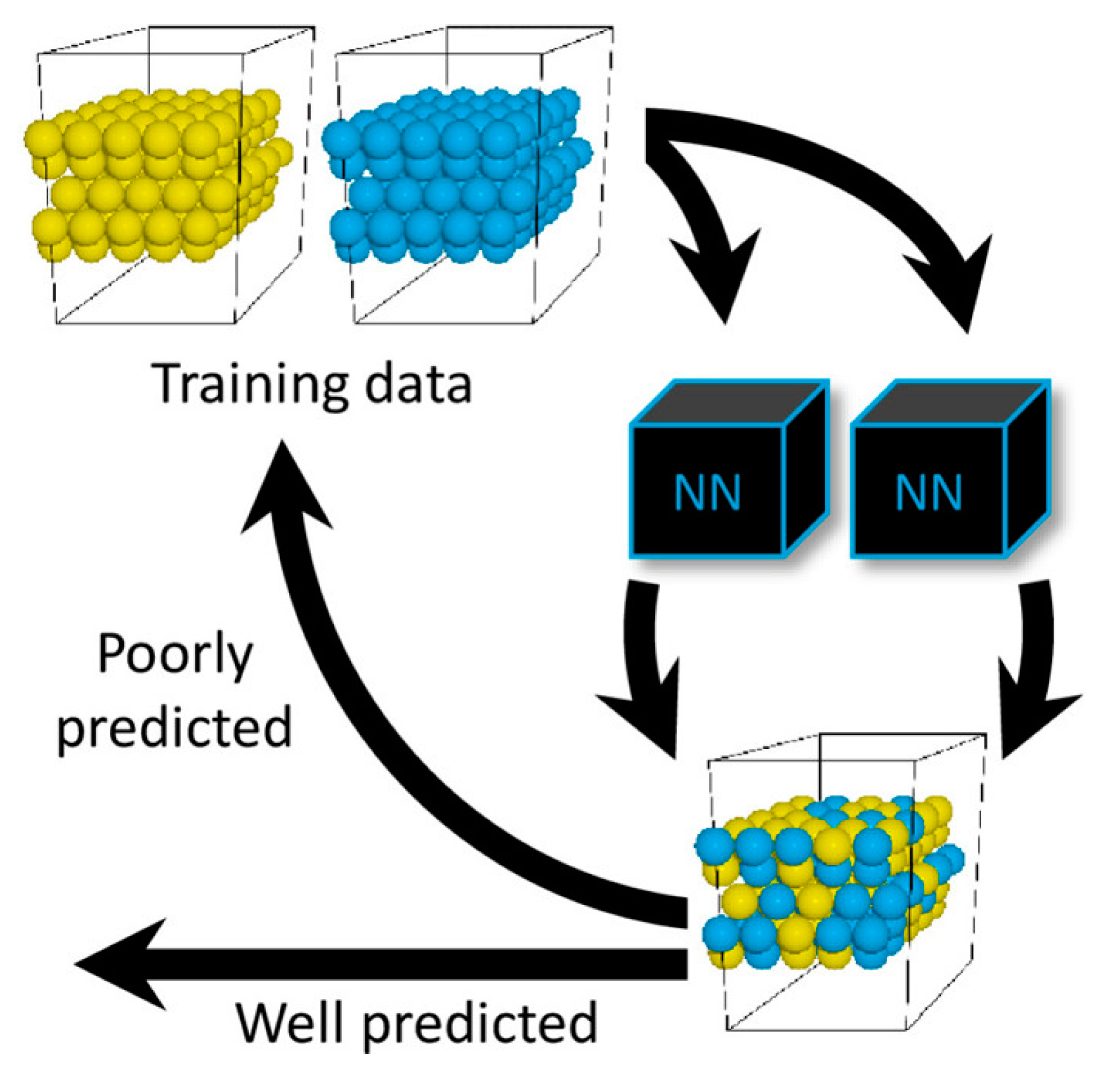 Catalysts 07 00306 g011 Catalysts 07 00306 g011