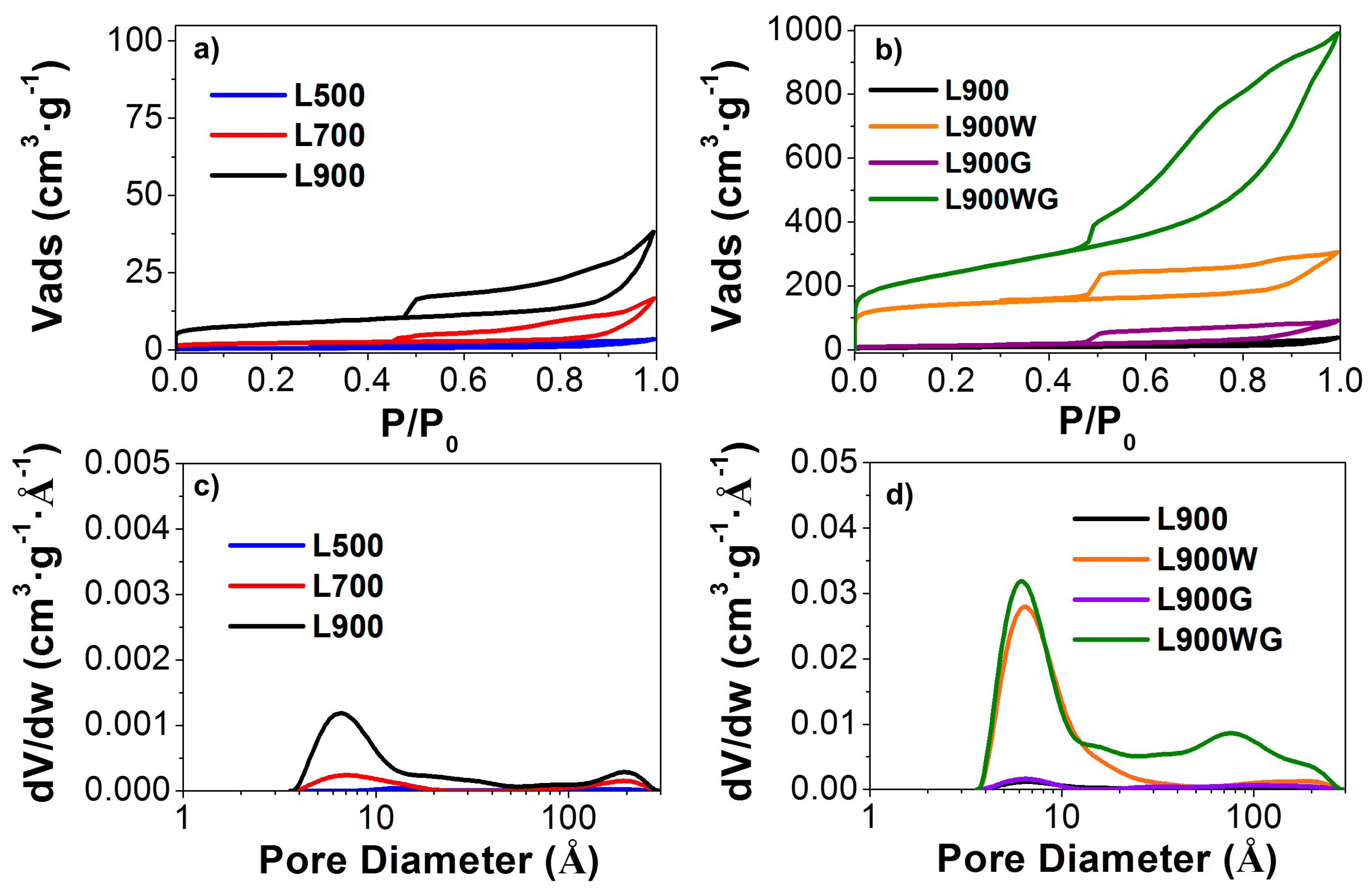 thermal decomposition of sodium hydrogen carbonate Former head of chemistry and head of all the carbonates in this group undergo thermal decomposition to the metal in real carbonate ions all the. thermal decomposition of sodium hydrogen carbonate Former head of chemistry and head of all the carbonates in this group undergo thermal decomposition to the metal in real carbonate ions all the.