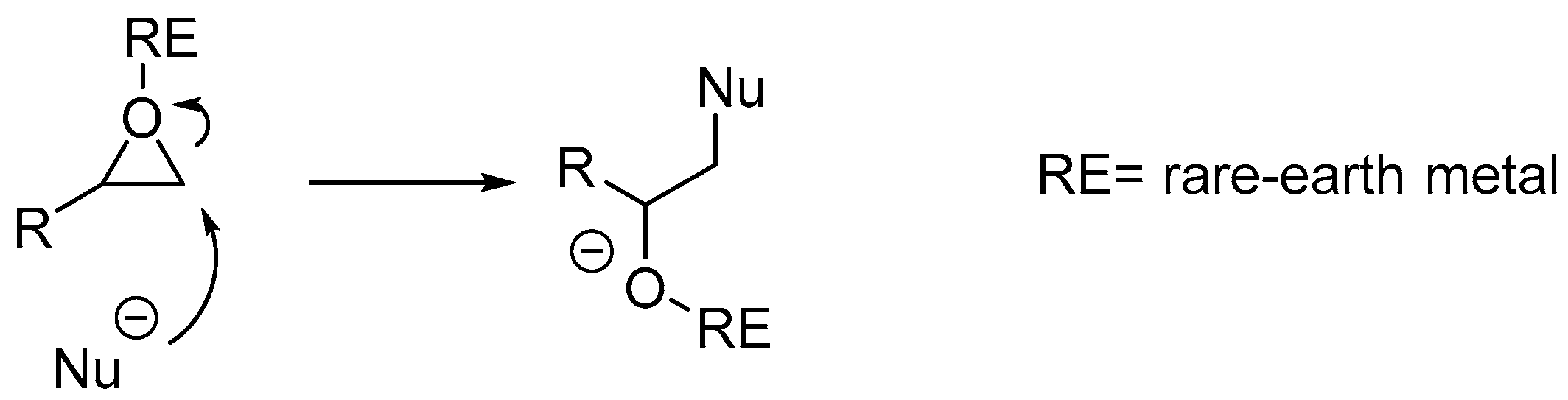 Catalysts 07 00340 sch002