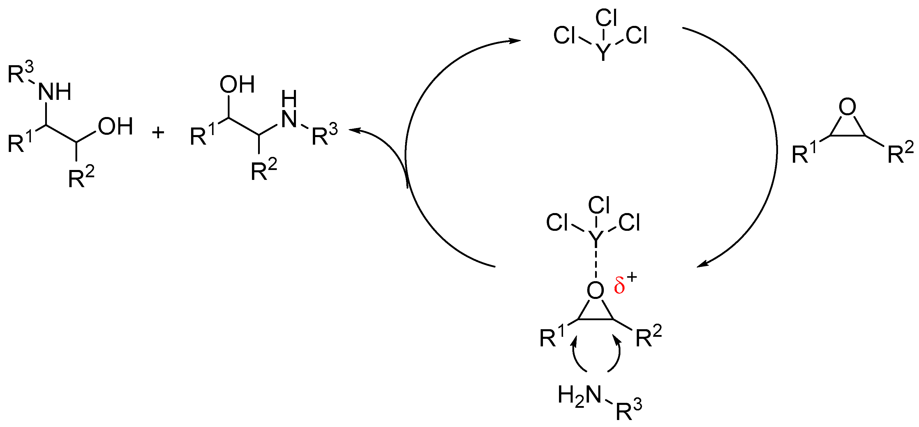 Catalysts 07 00340 sch003