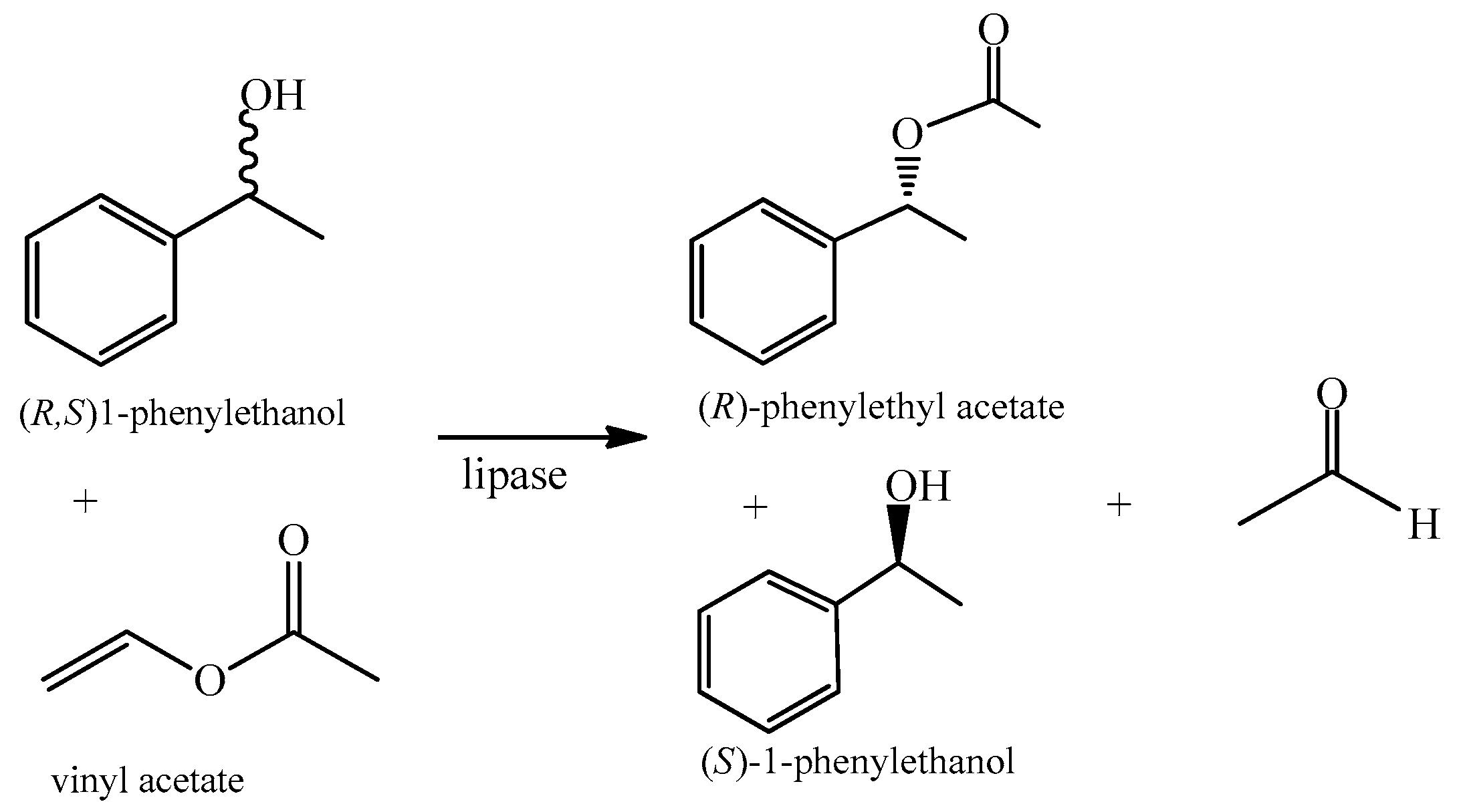 Catalysts 08 00013 sch001