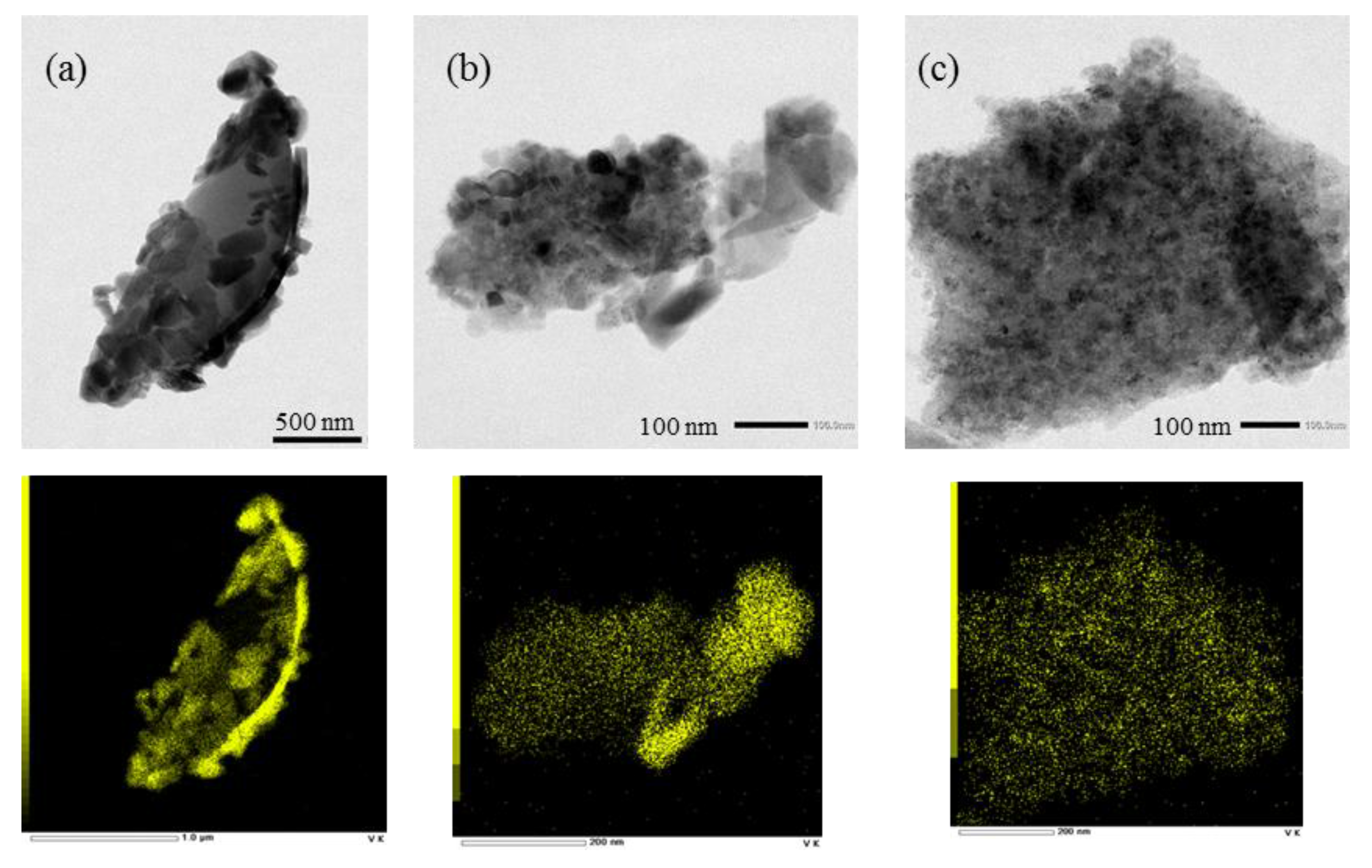 Catalysts 08 00056 g005