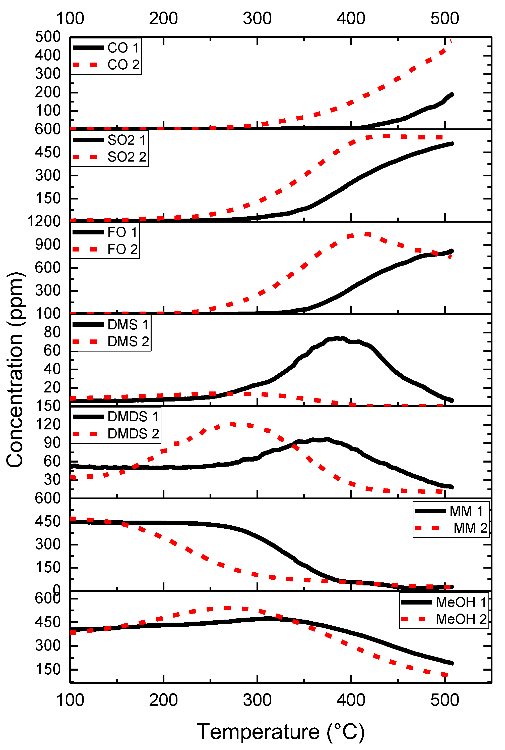 Catalysts 08 00056 g012