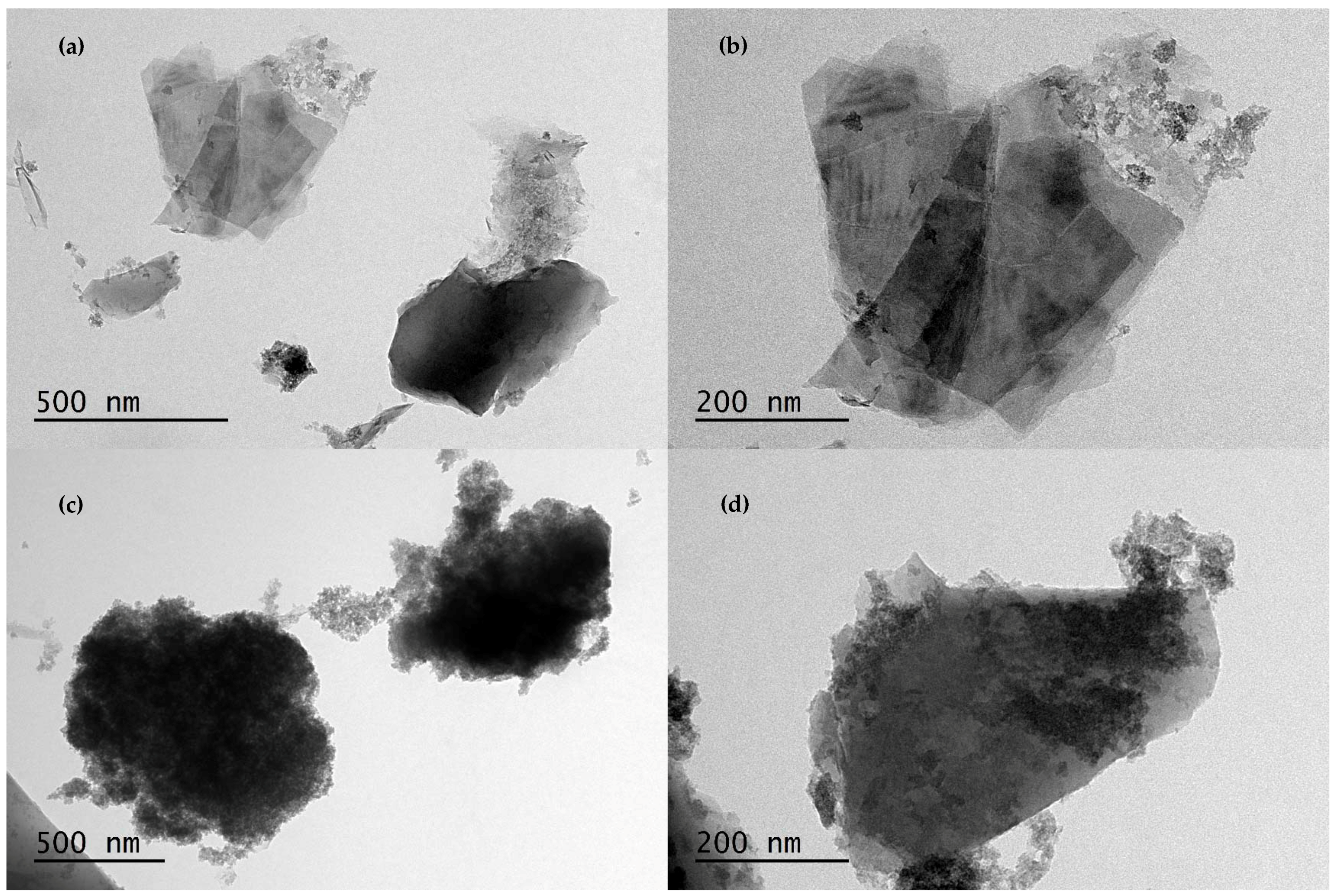 Catalysts 08 00219 g004