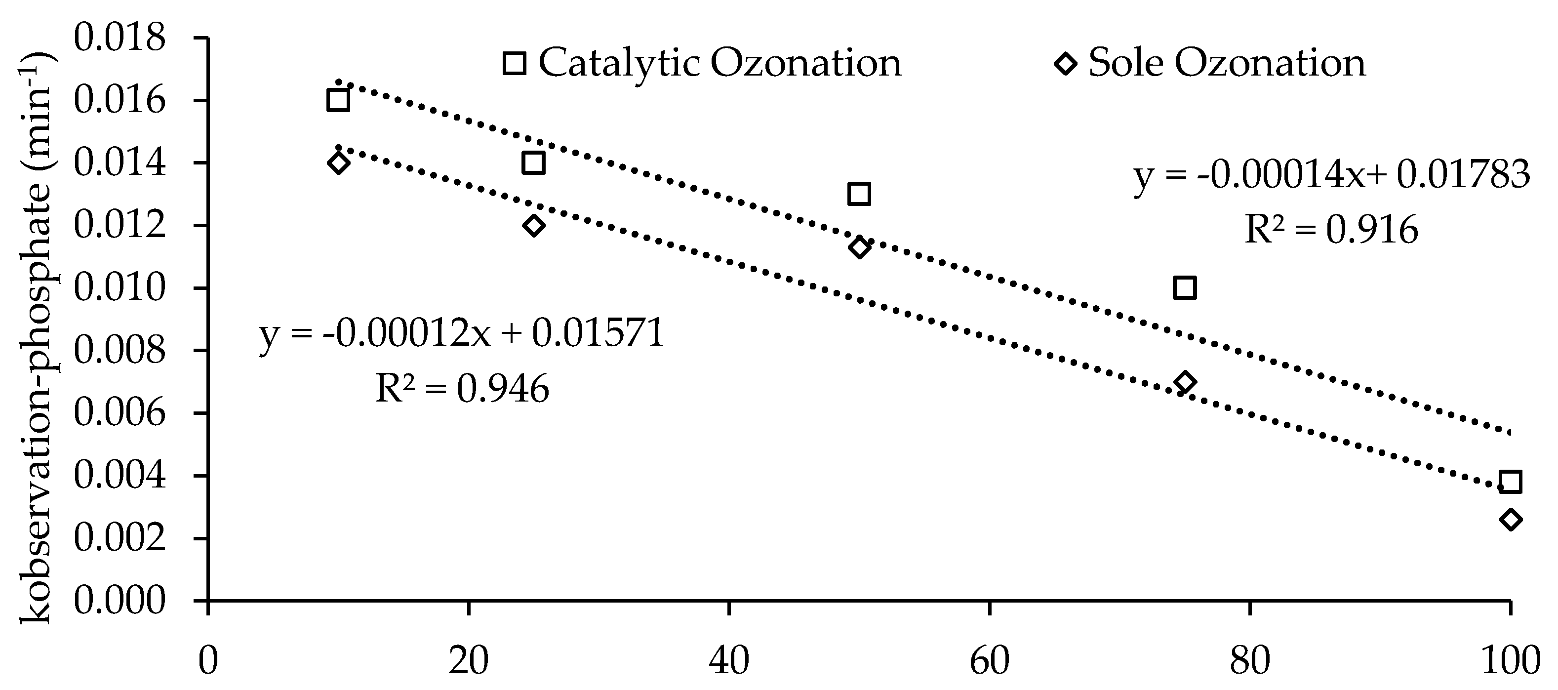 Catalysts 08 00219 g012