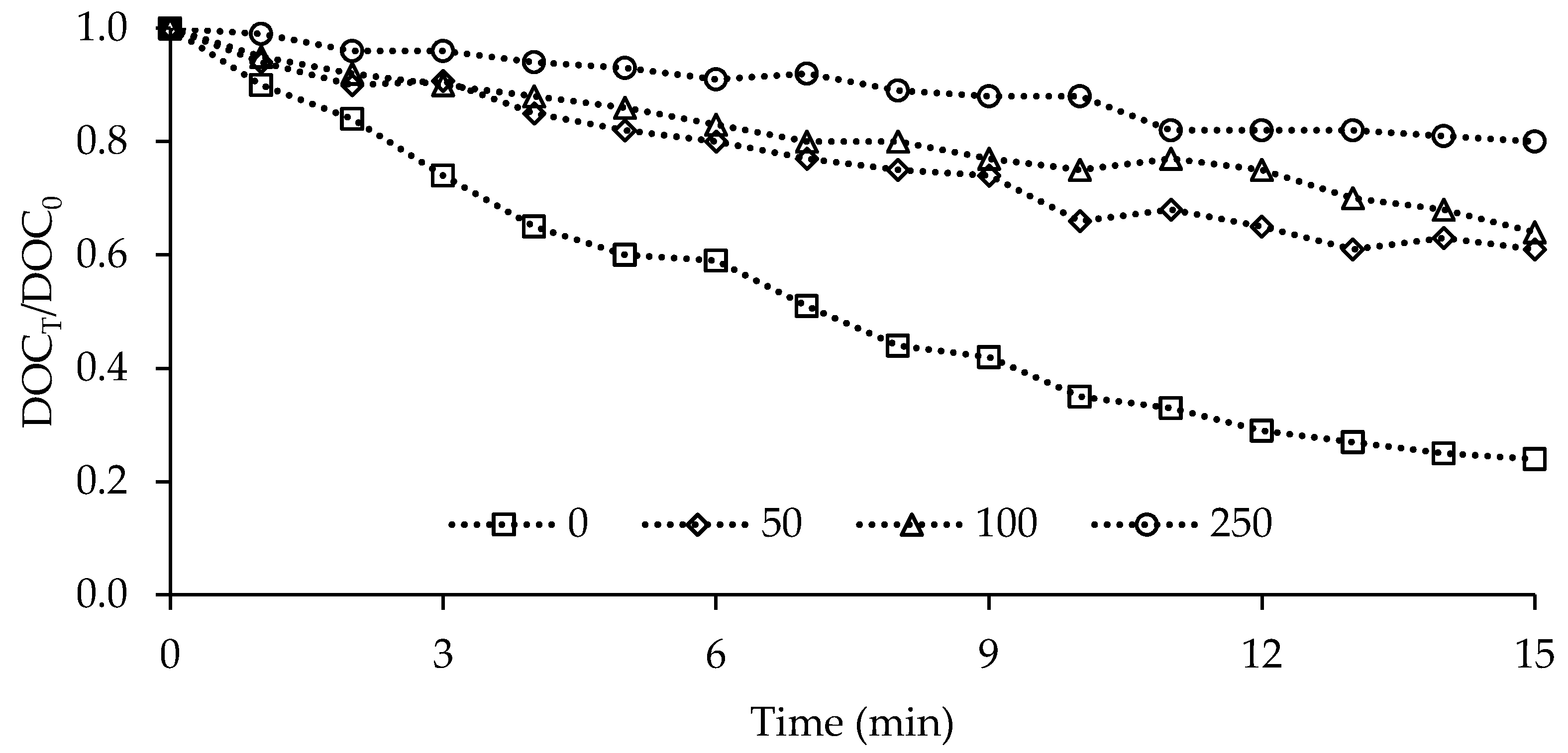 Catalysts 08 00219 g013
