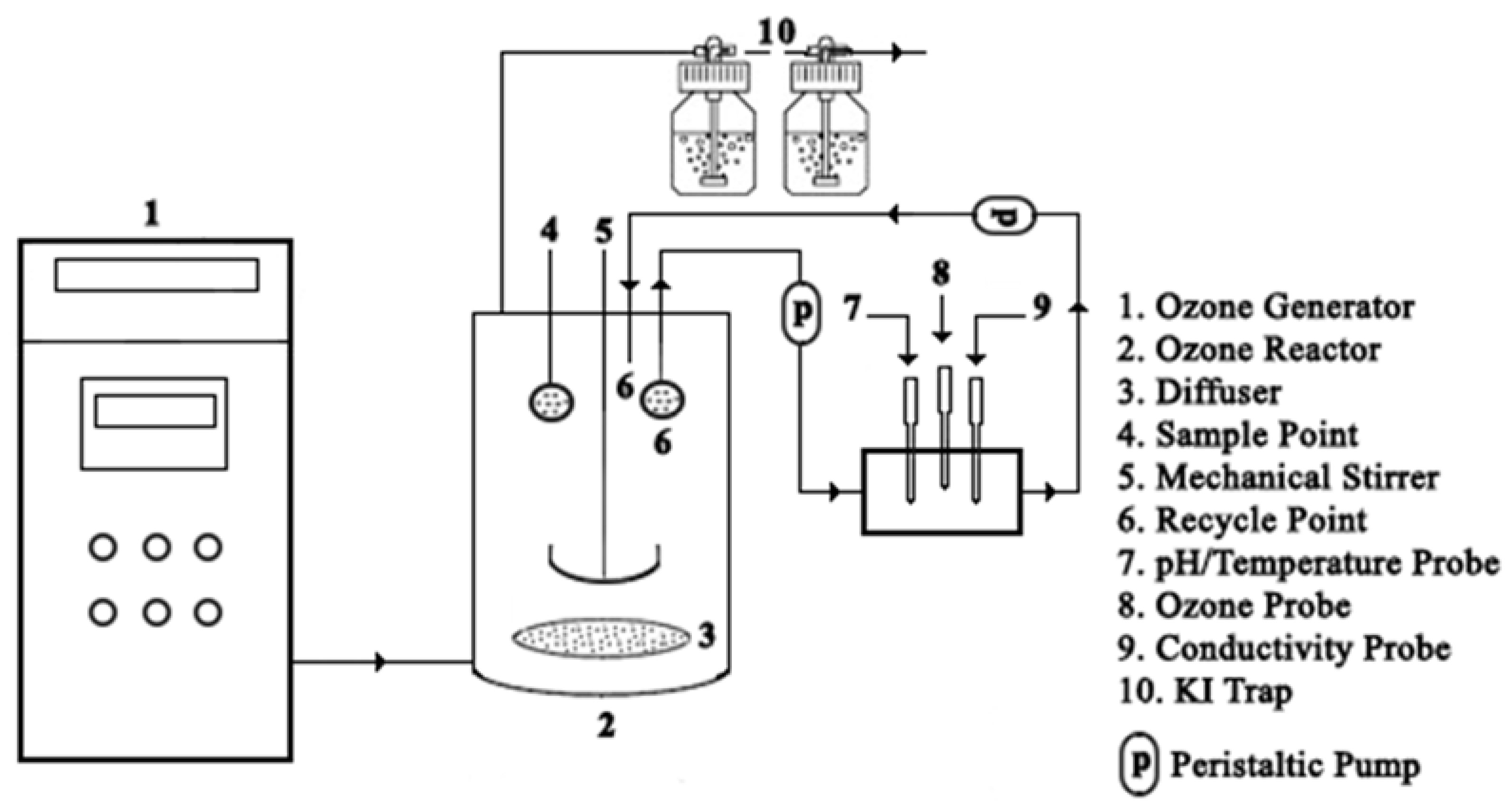 Catalysts 08 00219 g016