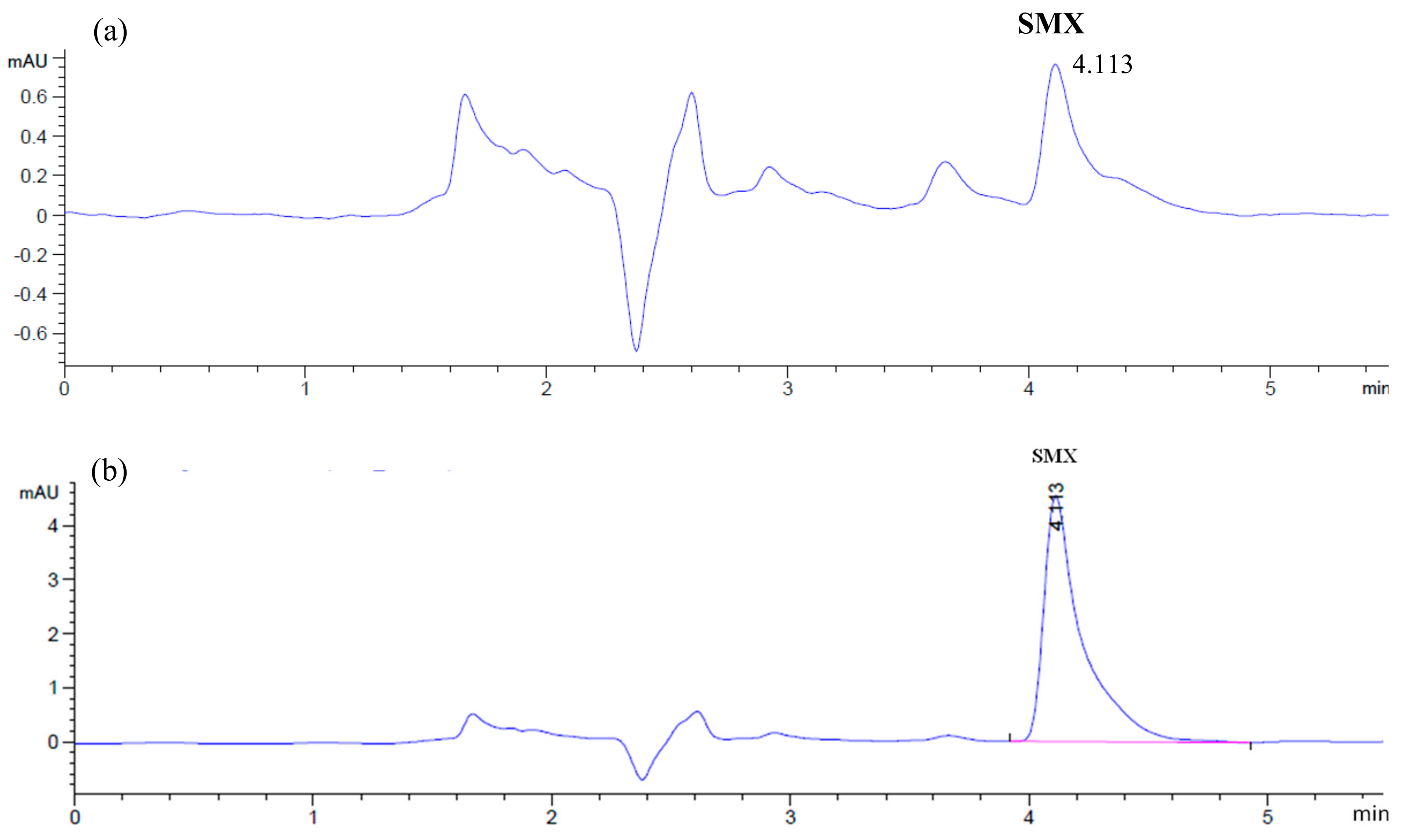 Catalysts 08 00272 g005