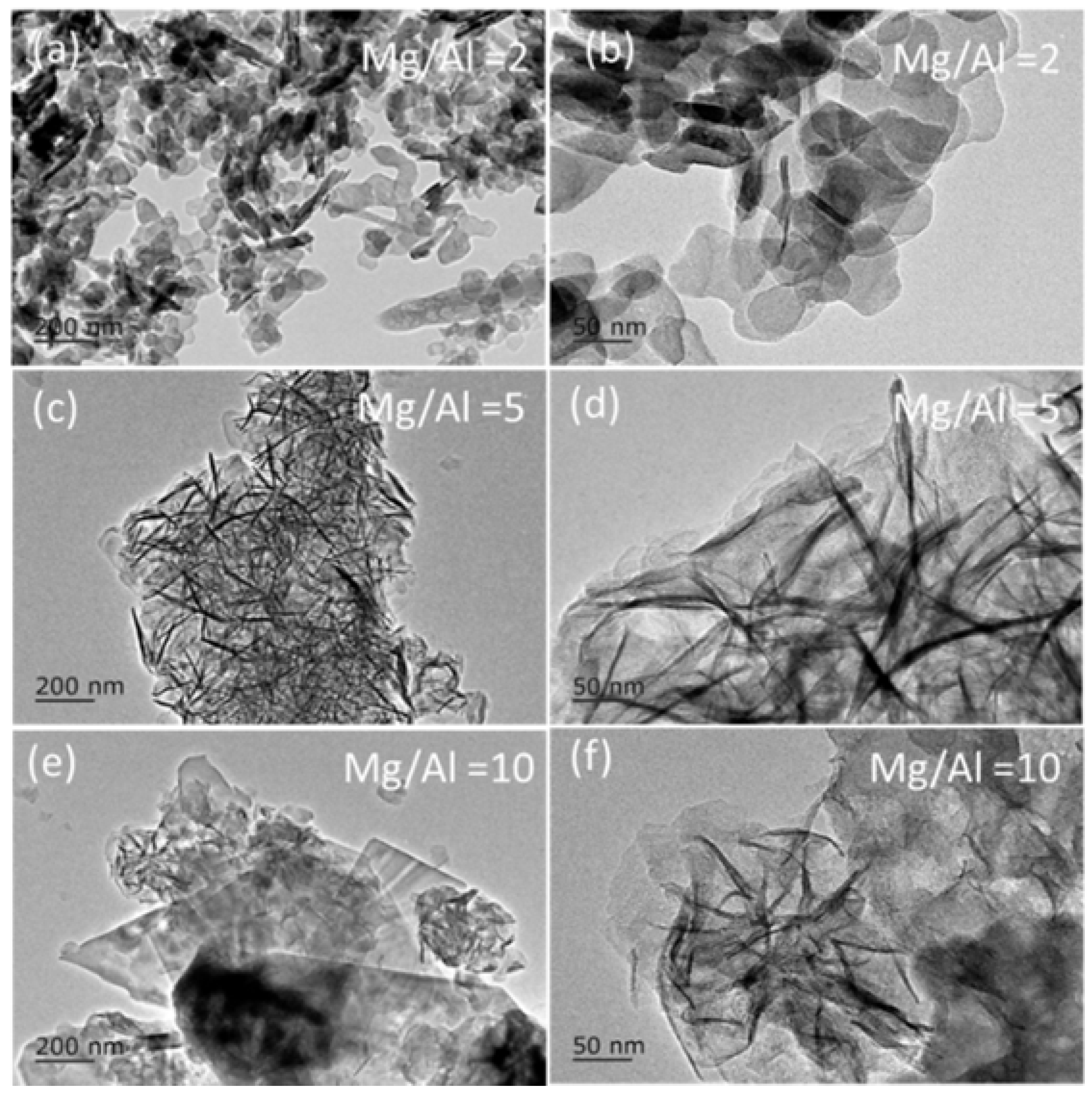 Catalysts 08 00296 g002