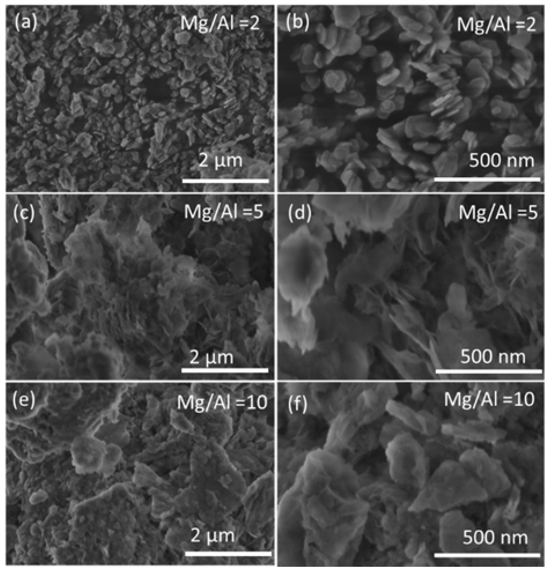 Catalysts 08 00296 g006