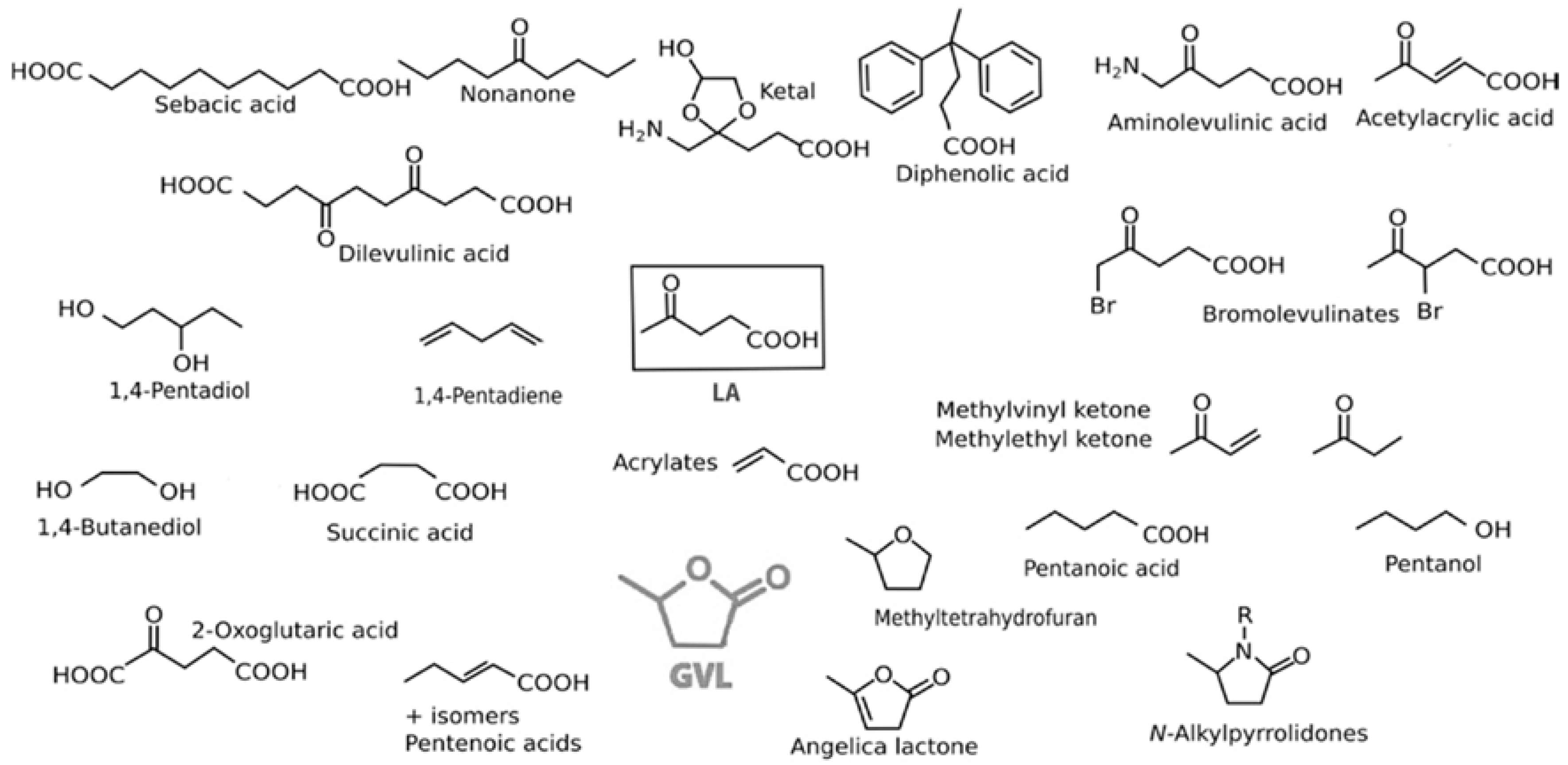 Catalysts 08 00313 g003