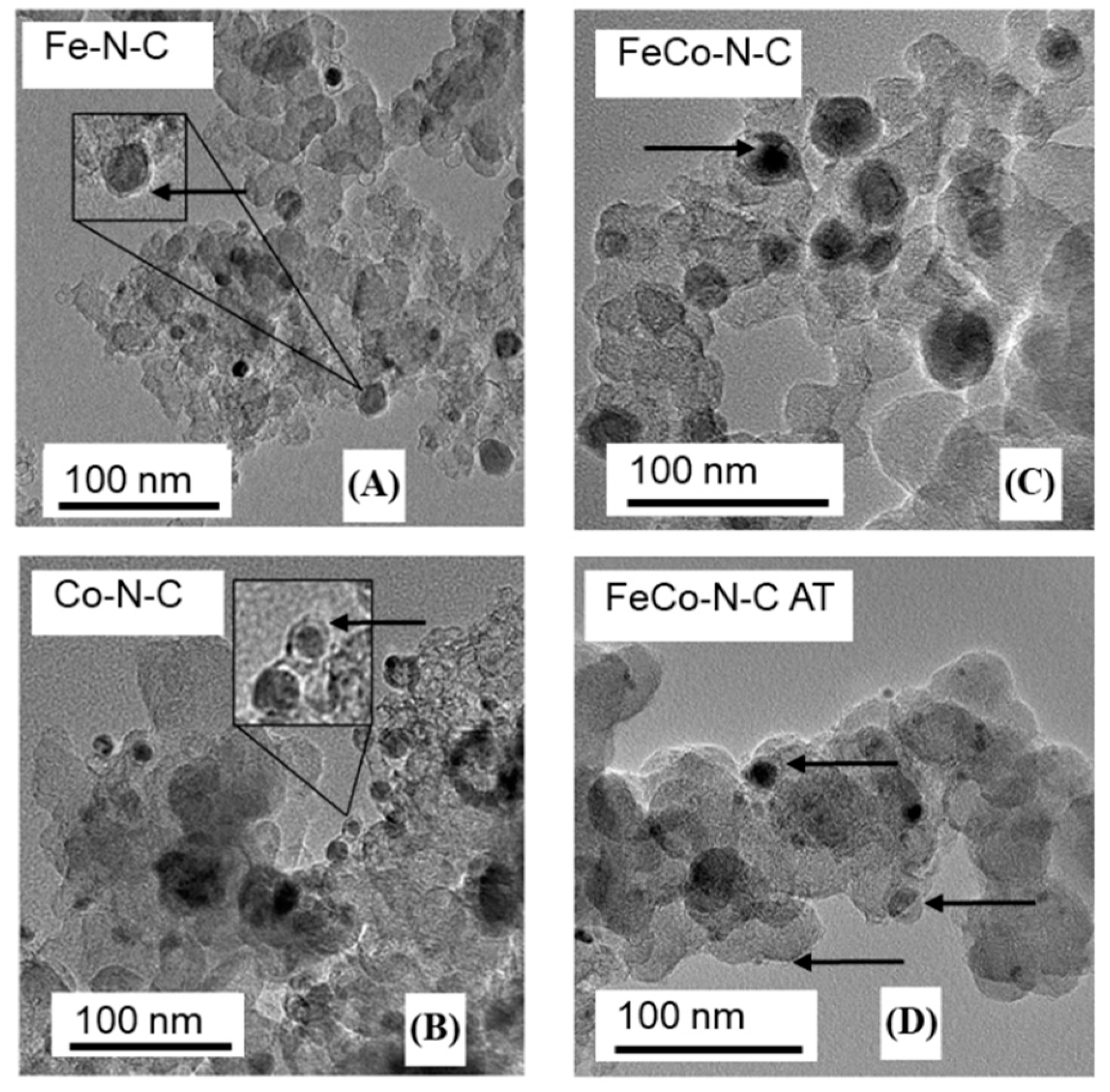 Catalysts 08 00320 g002