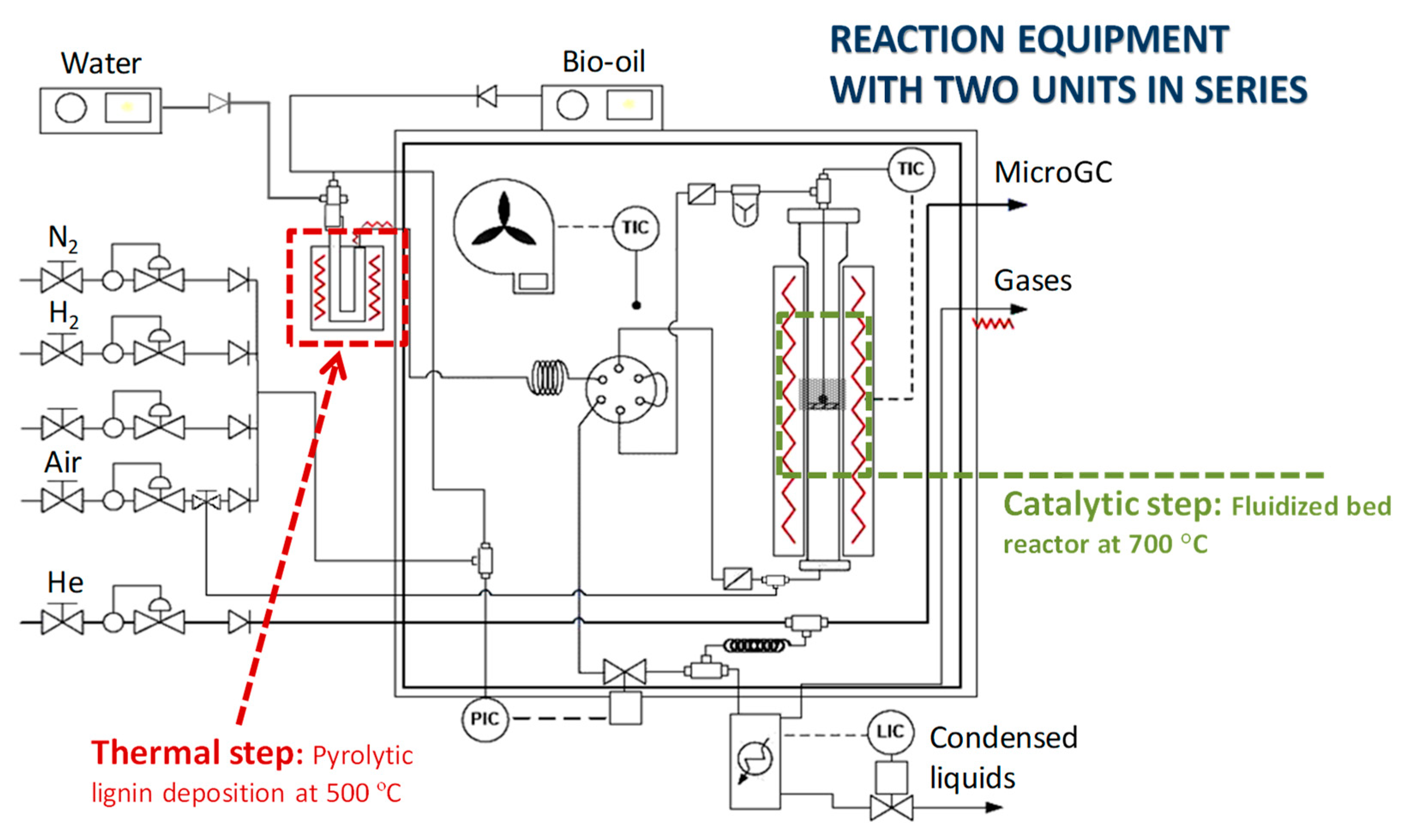 Catalysts 08 00322 g011