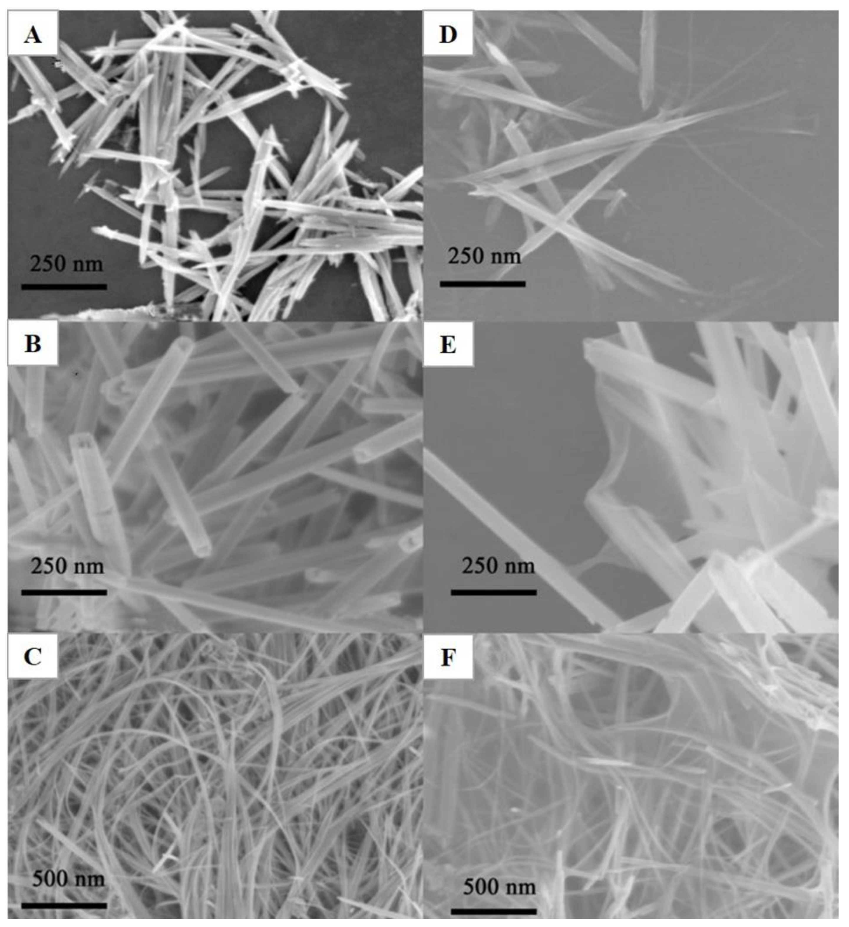Catalysts 08 00323 g001