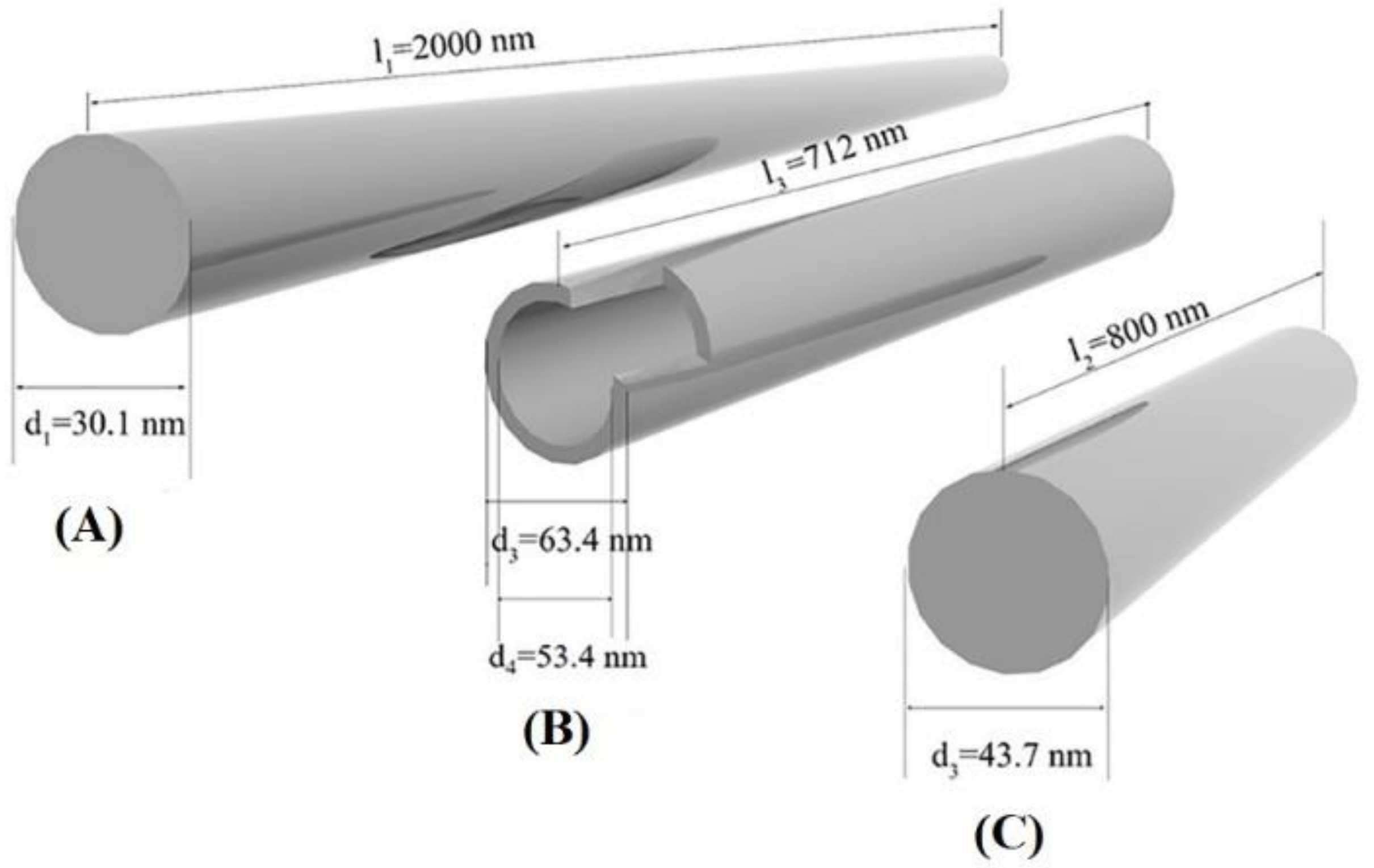 Catalysts 08 00323 g004