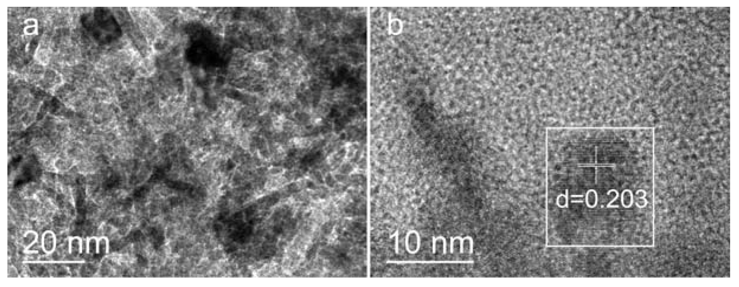 Catalysts 08 00372 g003