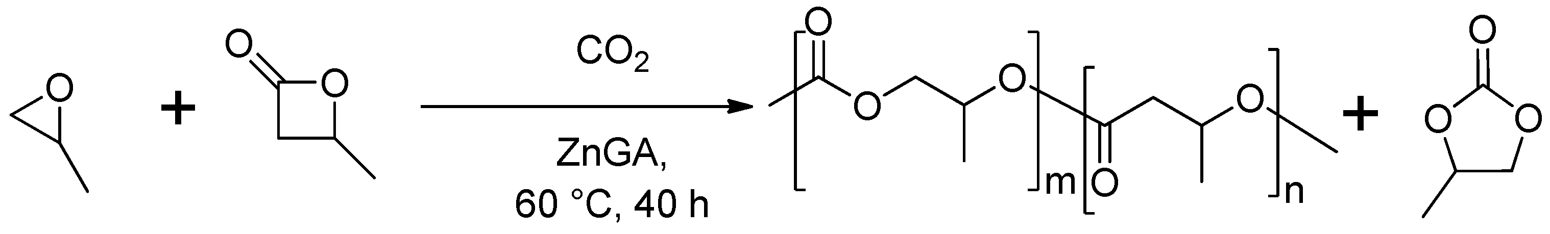 Catalysts 08 00393 sch001
