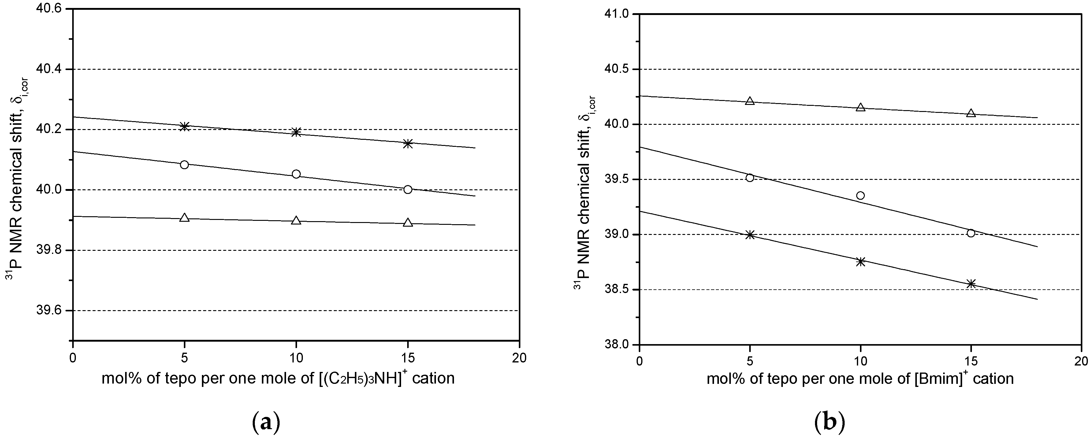 Catalysts 08 00498 g001