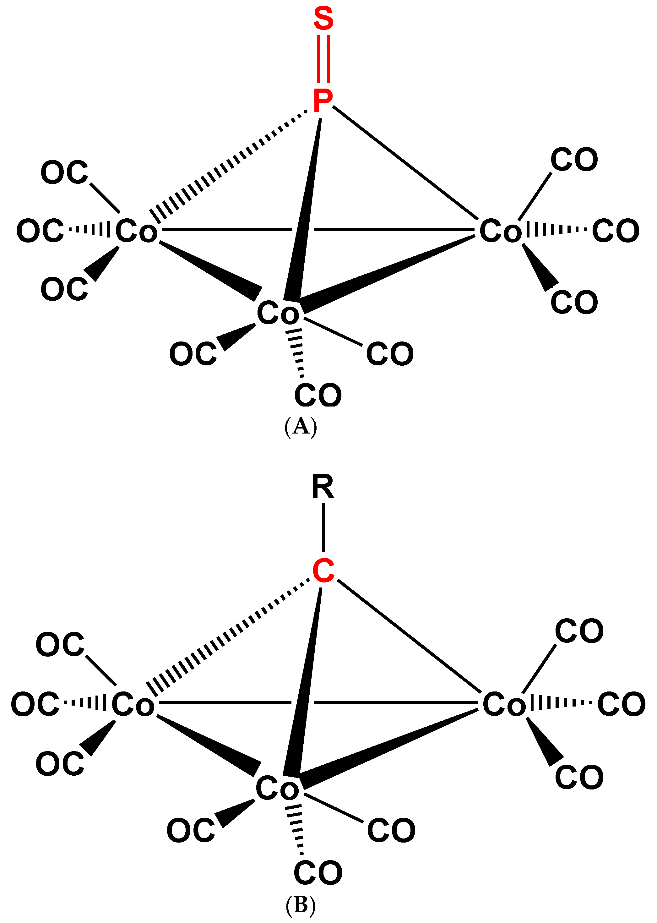 Catalysts 08 00583 g002