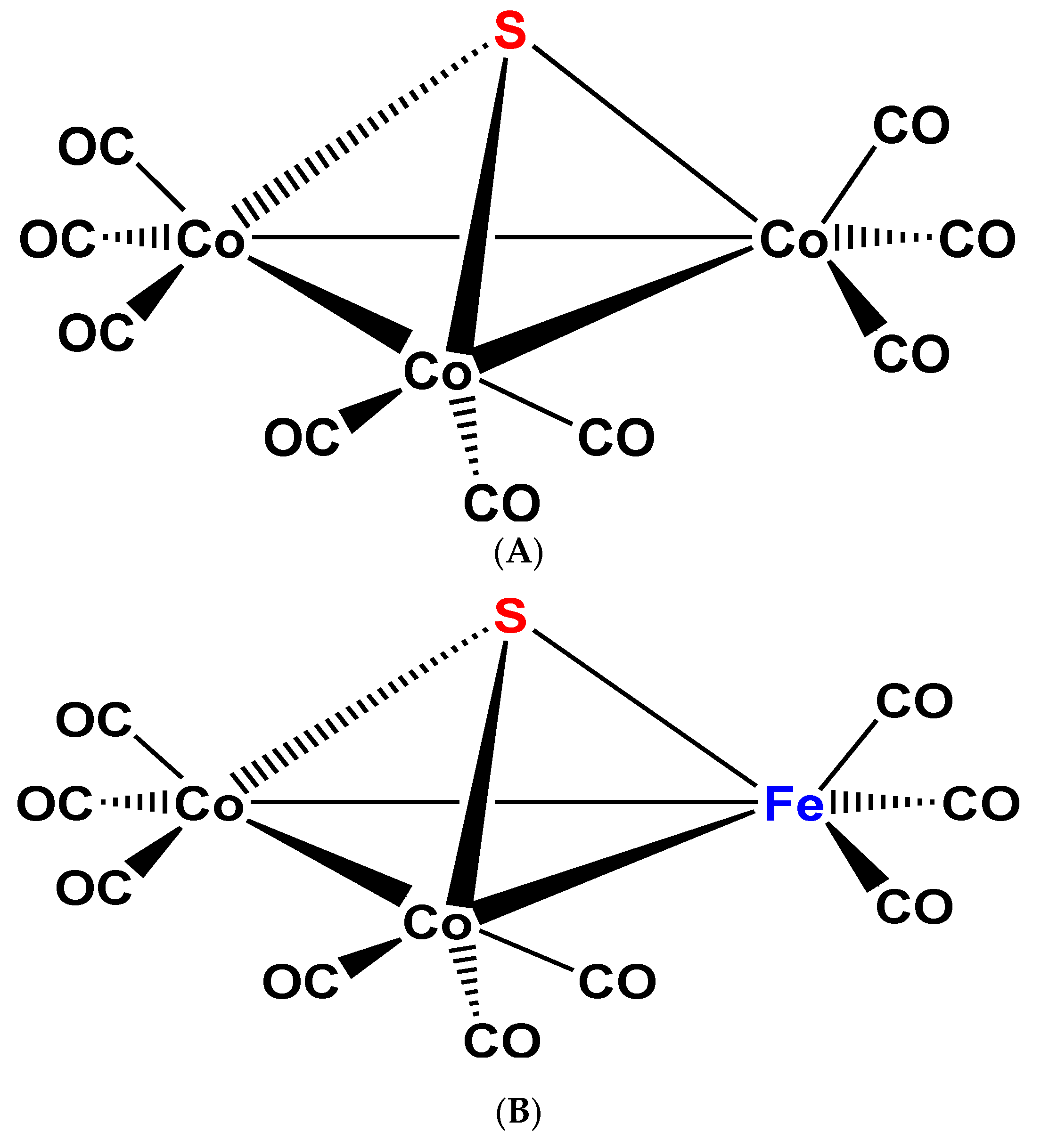 Catalysts 08 00583 g003