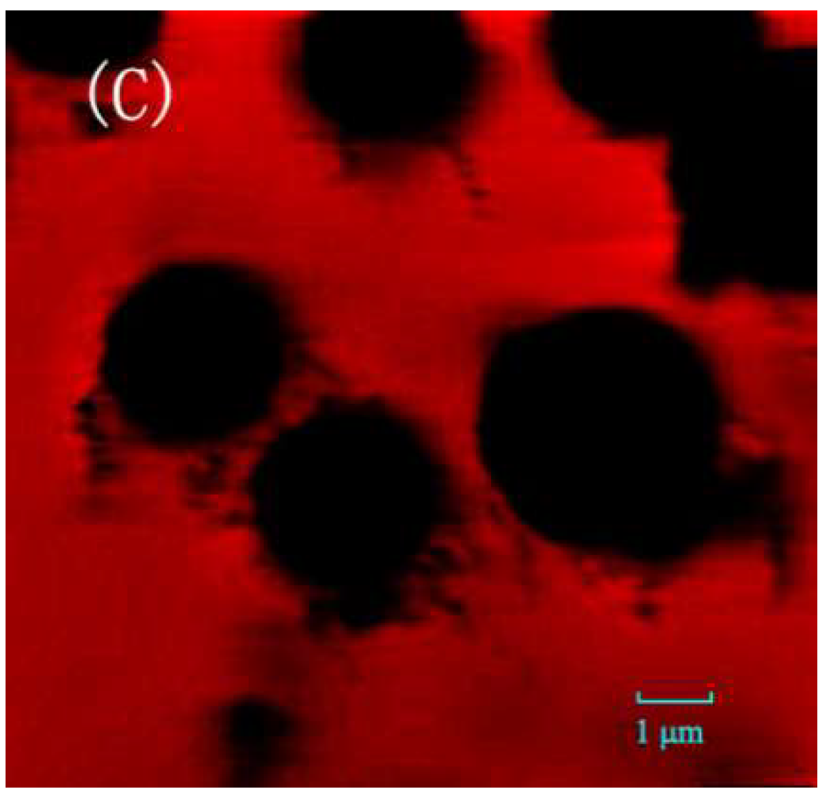 Catalysts 08 00587 g004b