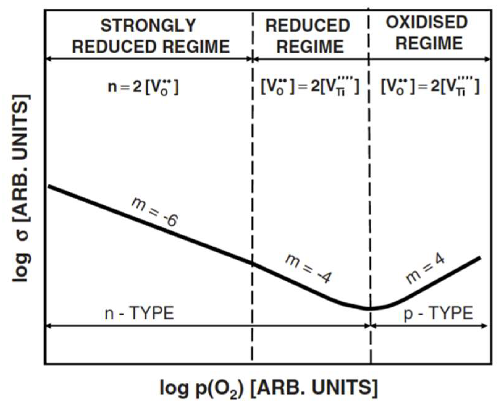 Catalysts 08 00601 g014